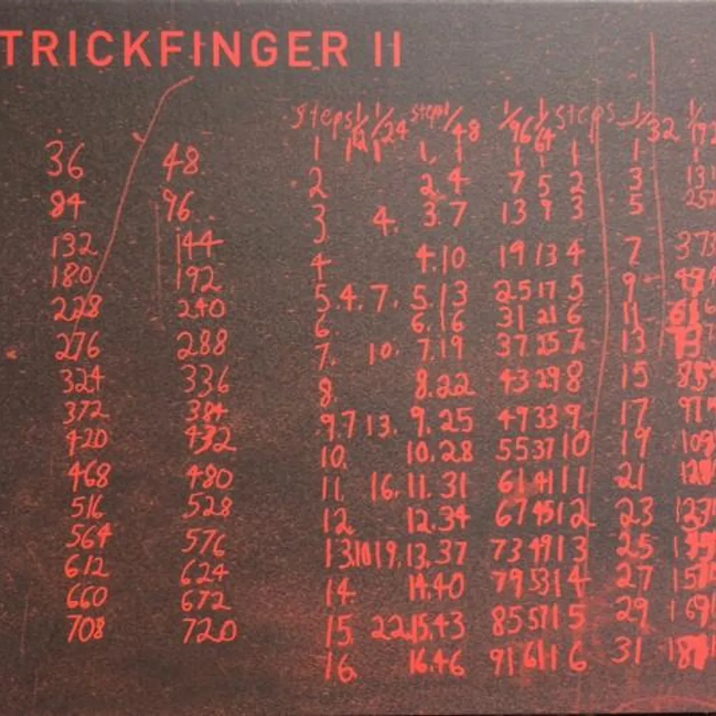 Trickfinger II CD