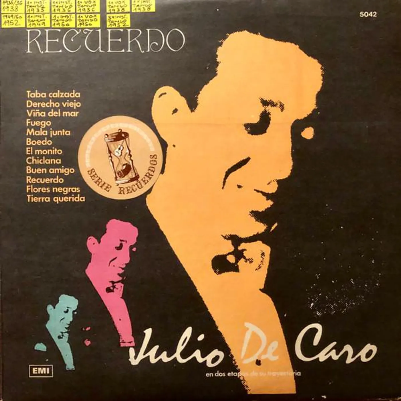 Julio De Caro RECUERDO CD