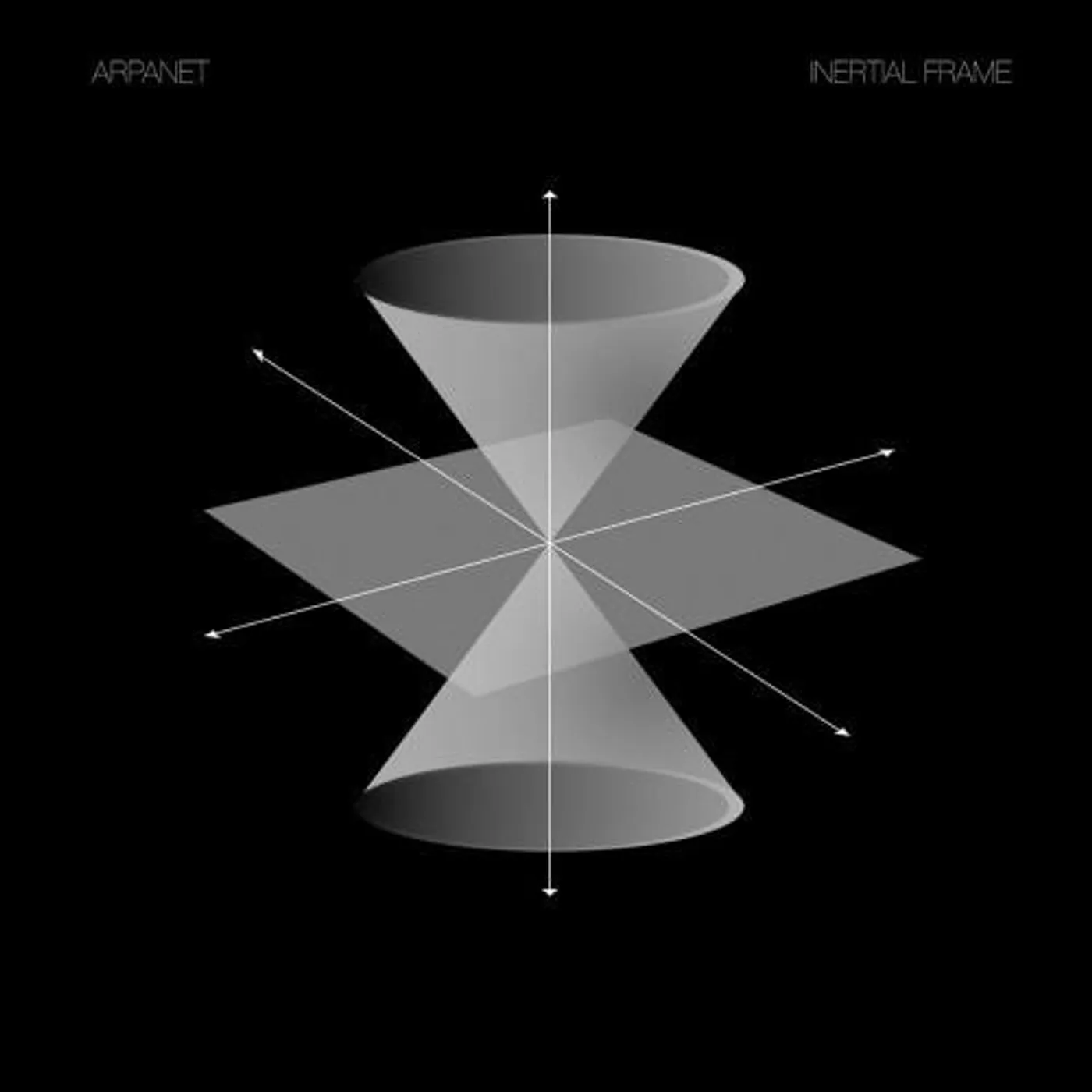 Arpanet INERTIAL FRAME (2006) (2LP/REISSUE/IMPORT) Vinyl Record