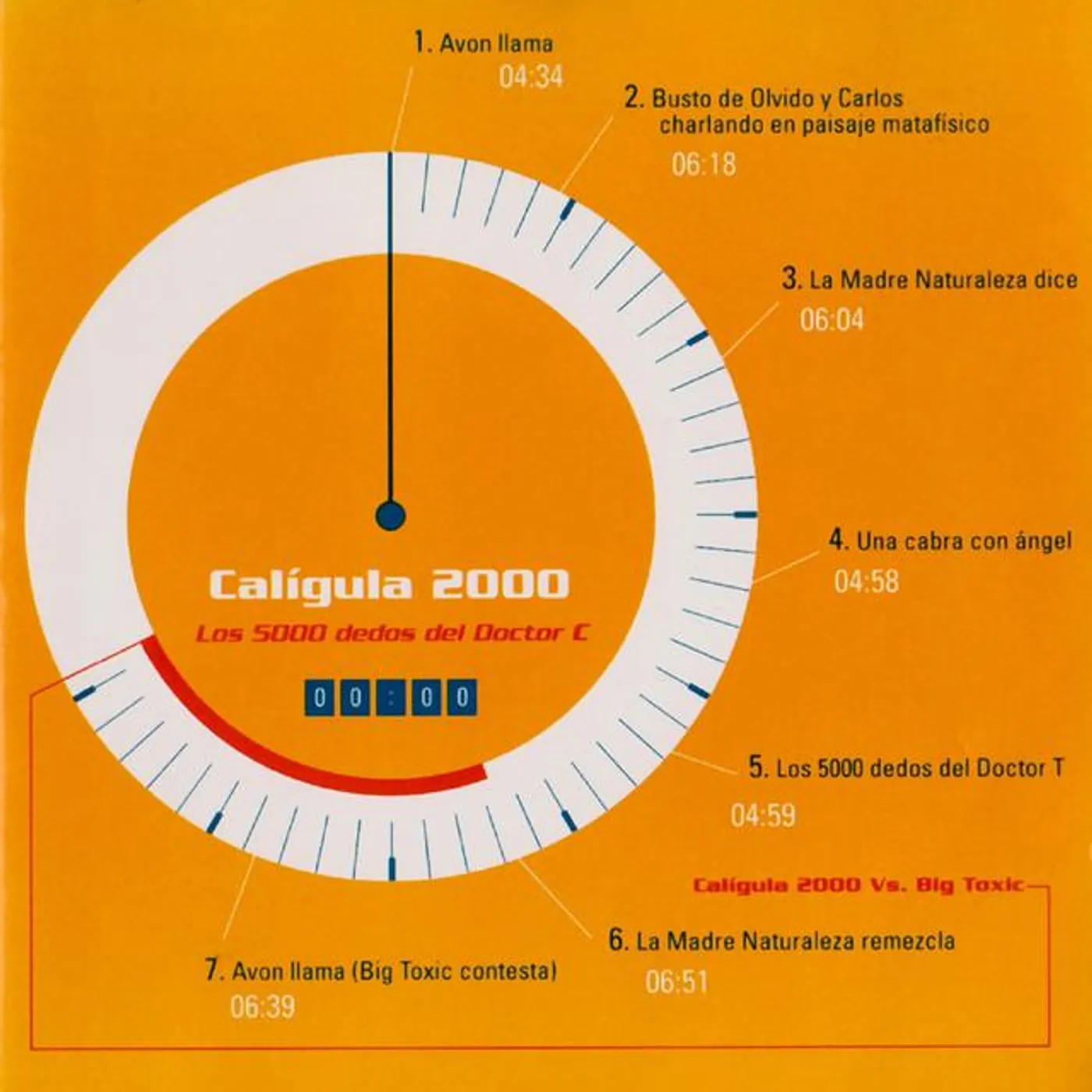Calígula 2000
