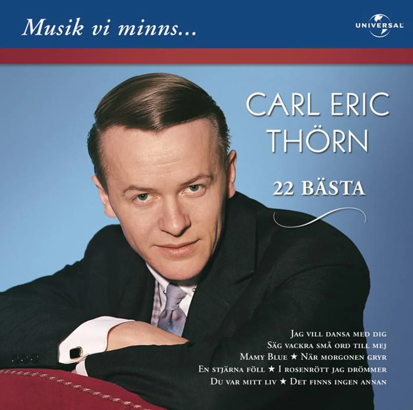 Carl Eric Thörn