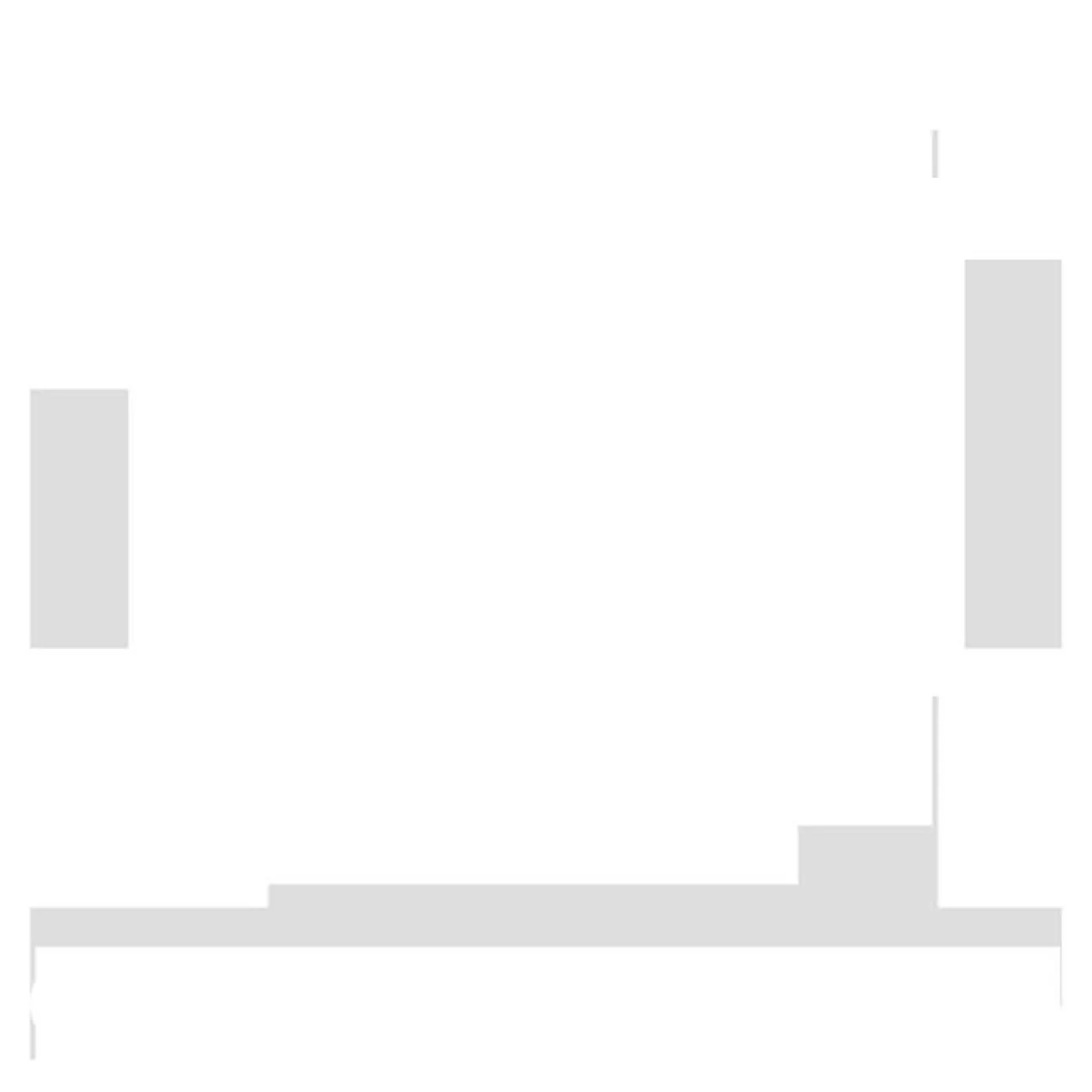 Chacruna Brand Page