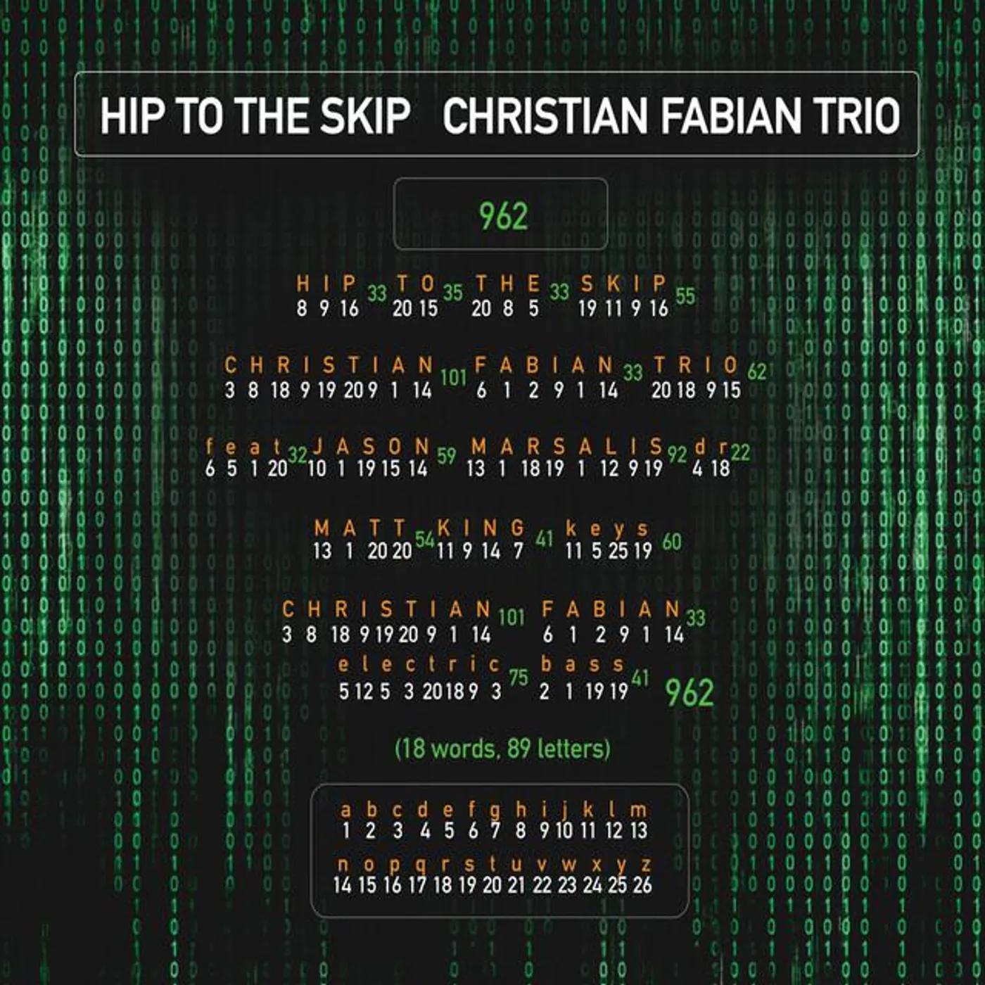 Christian Fabian
