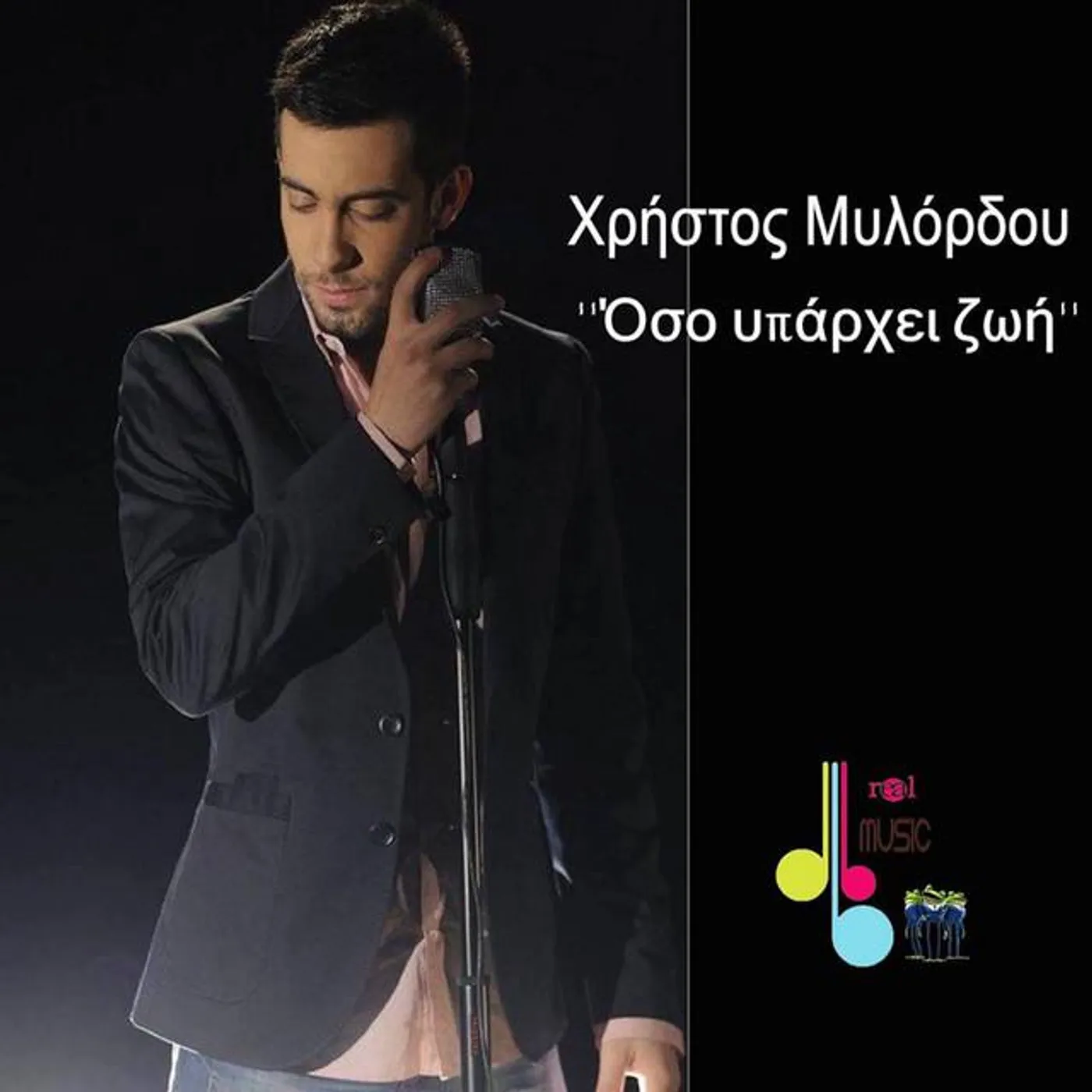 Christos Mylordou