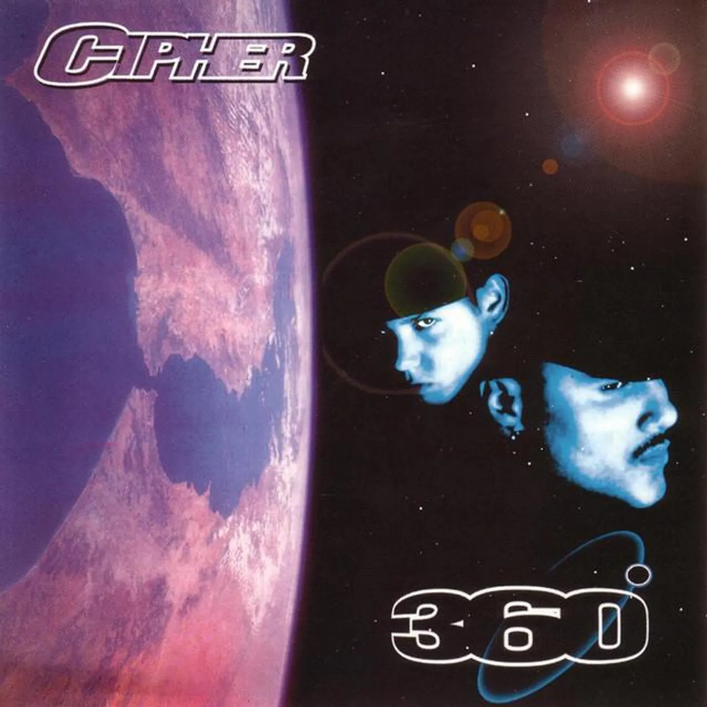 Cipher