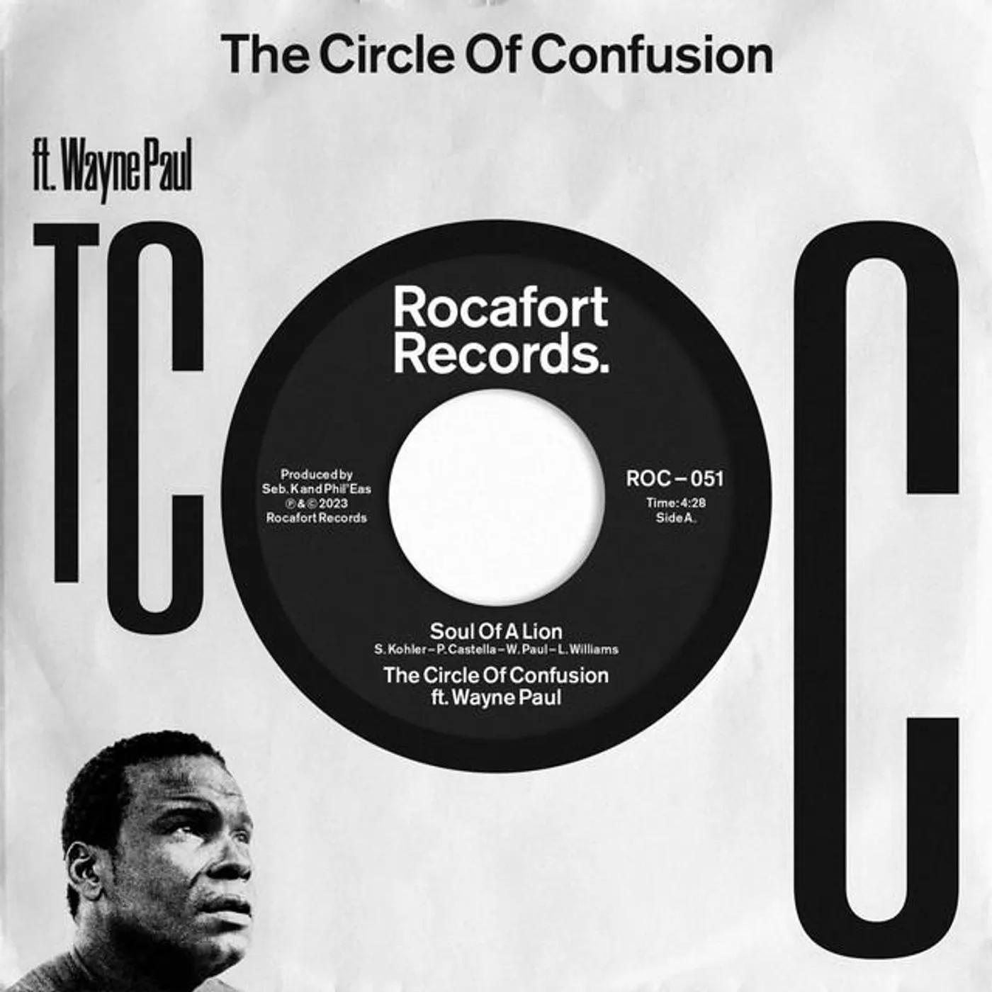 The Circle of Confusion
