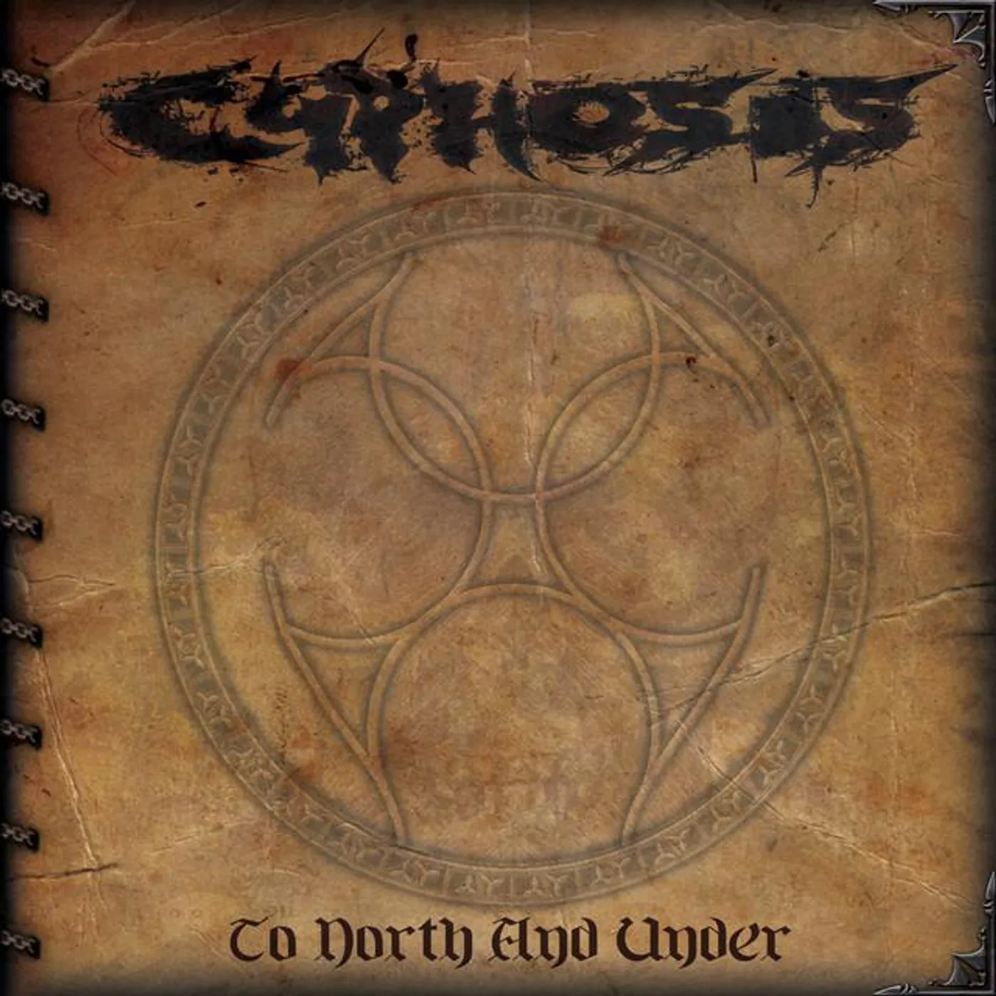 Cyphosis