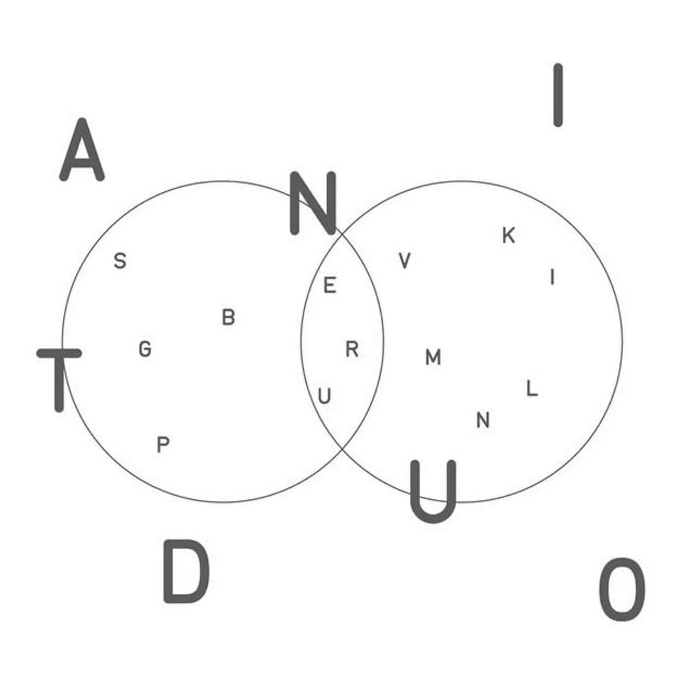 Antiduo