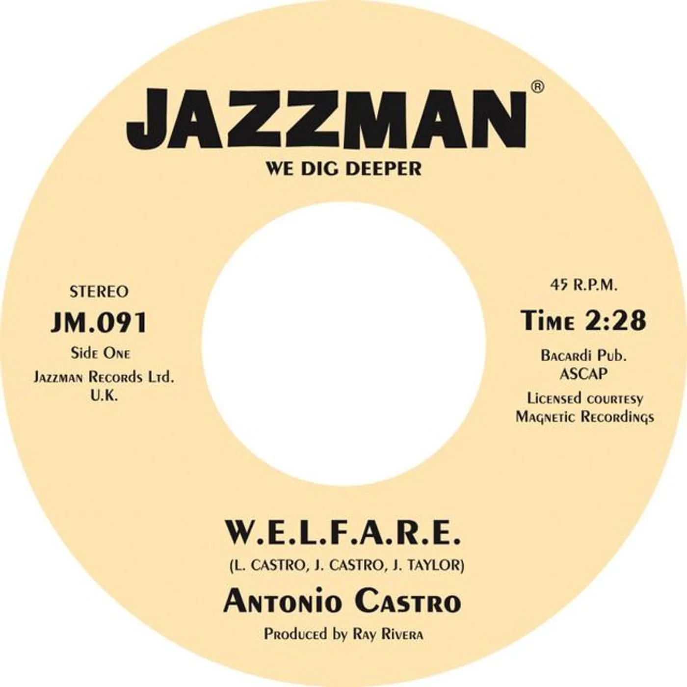 Antonio Castro