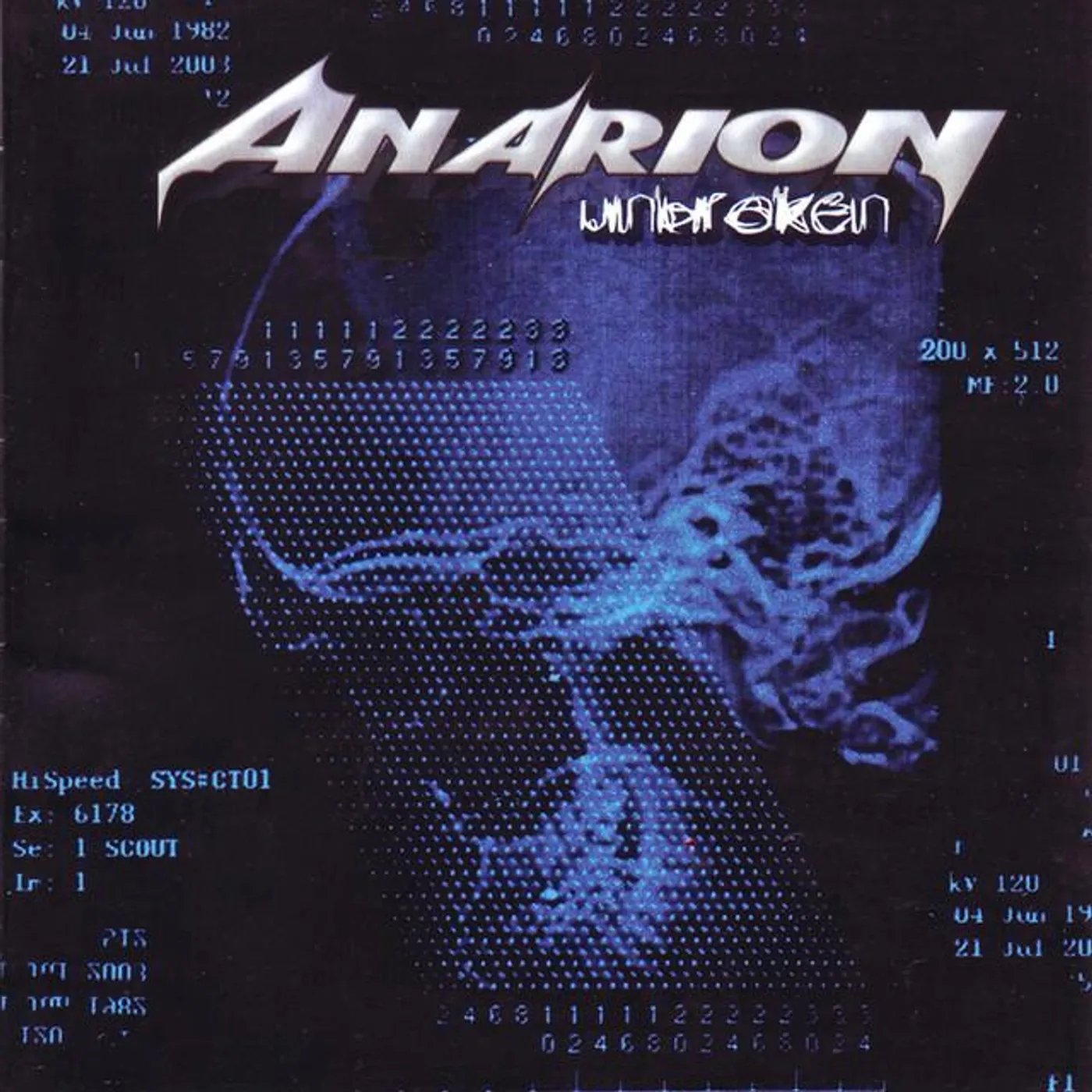Anarion Brand Page