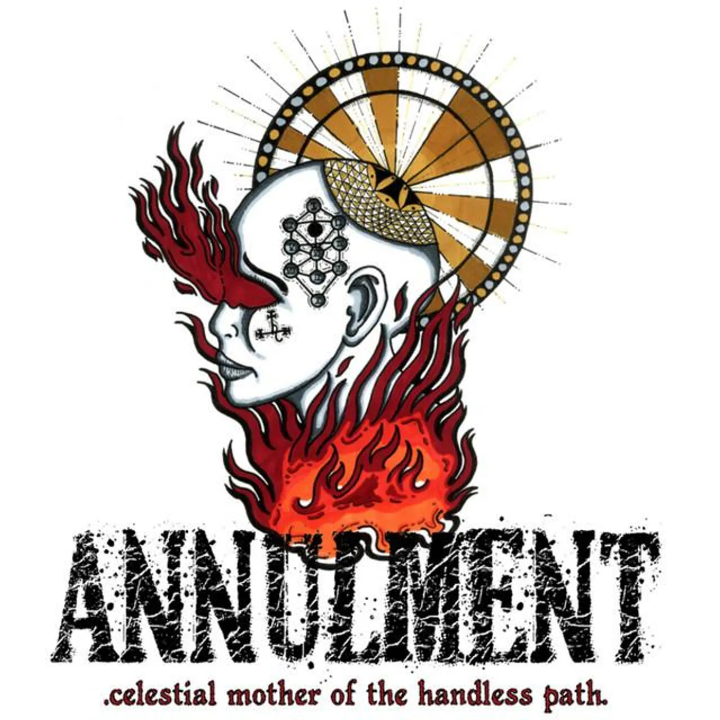Annulment