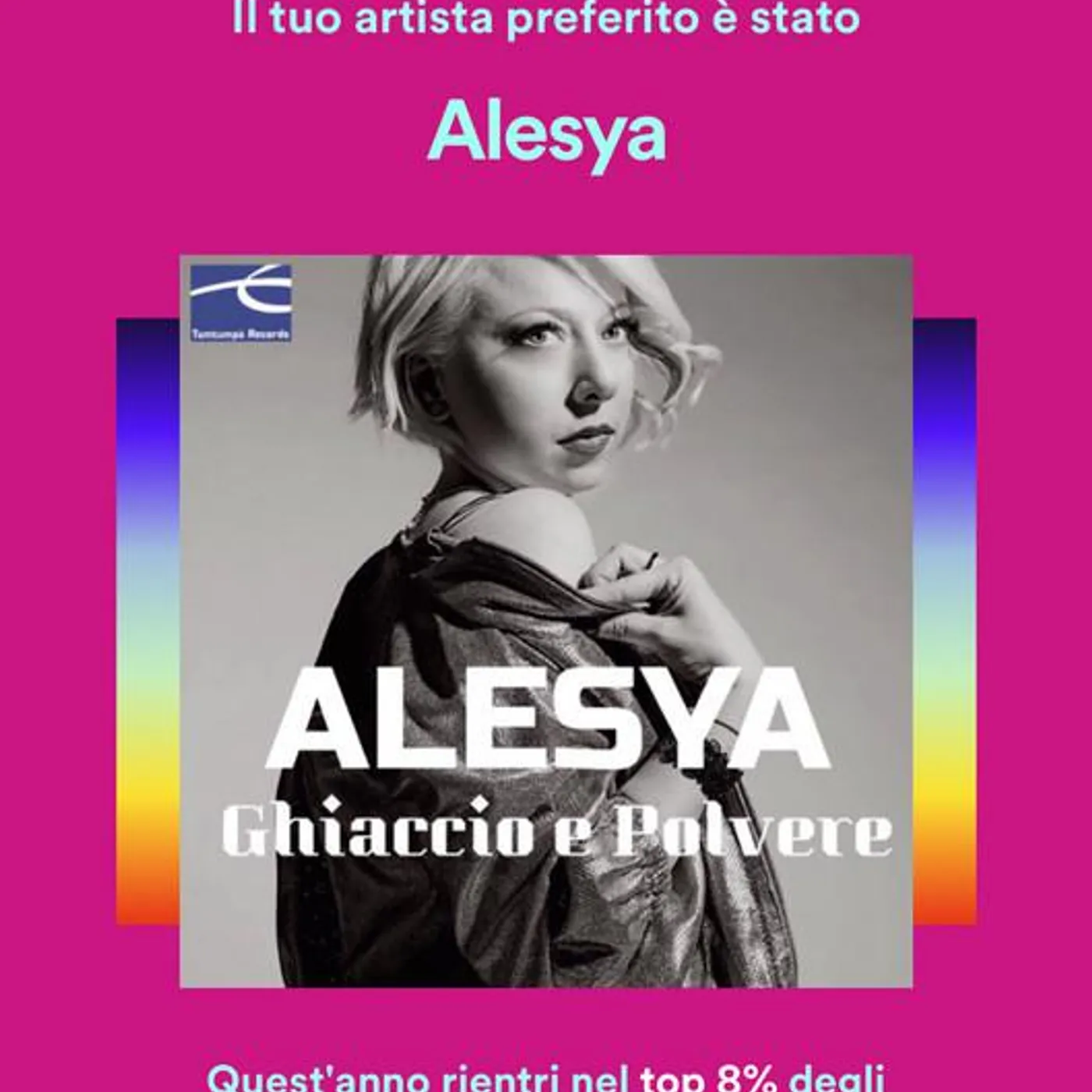 Alesya
