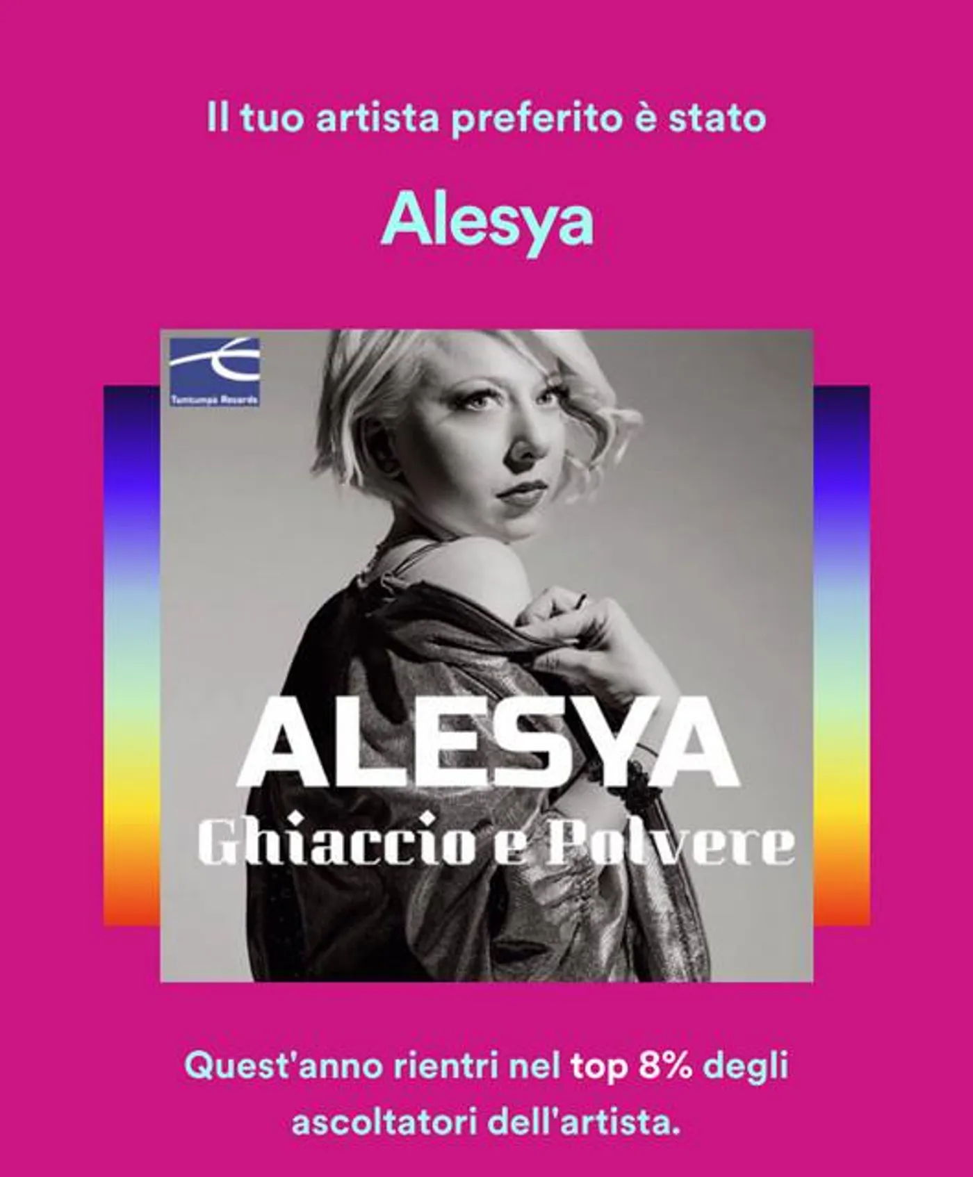 Alesya