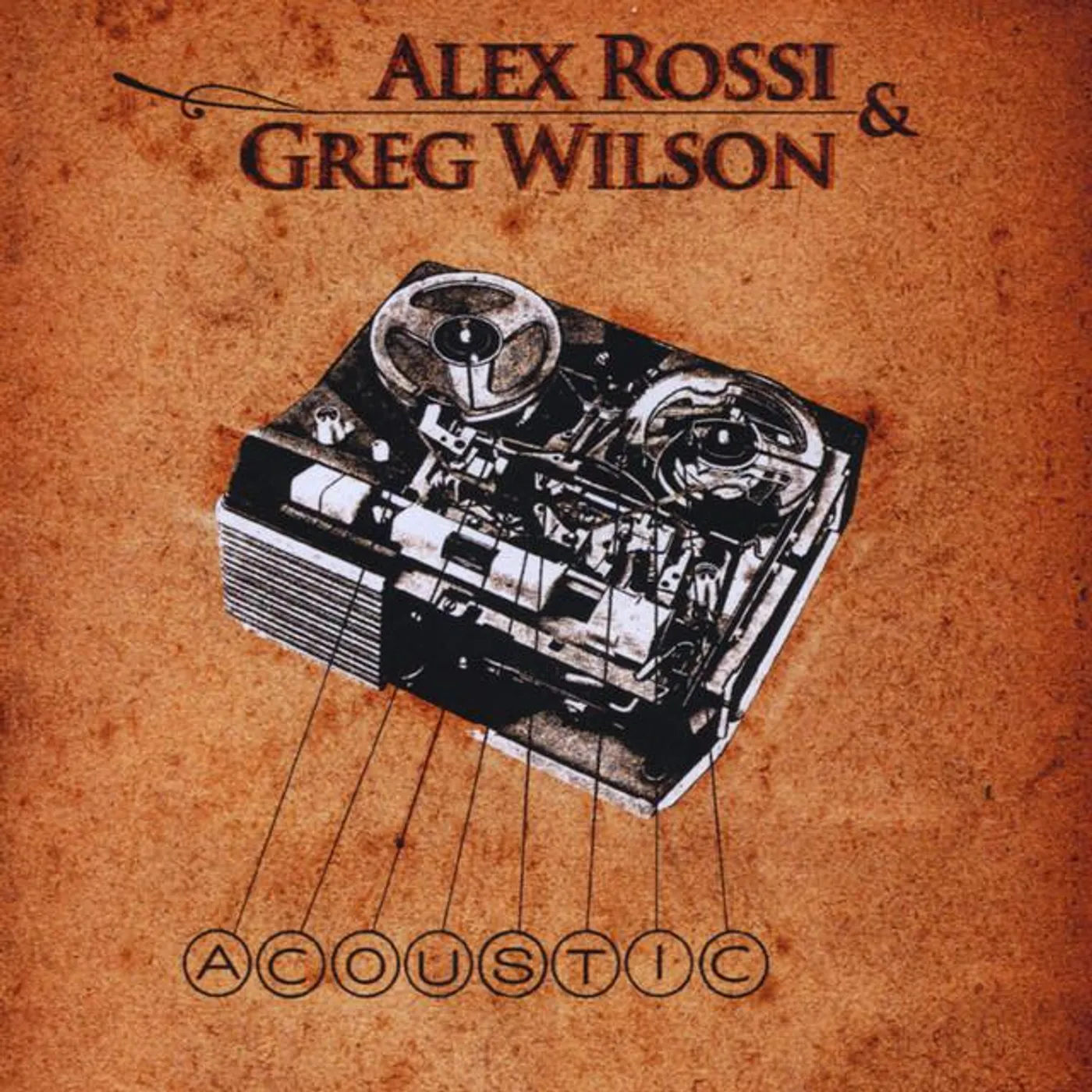 Alex Rossi & Greg Wilson Brand Page