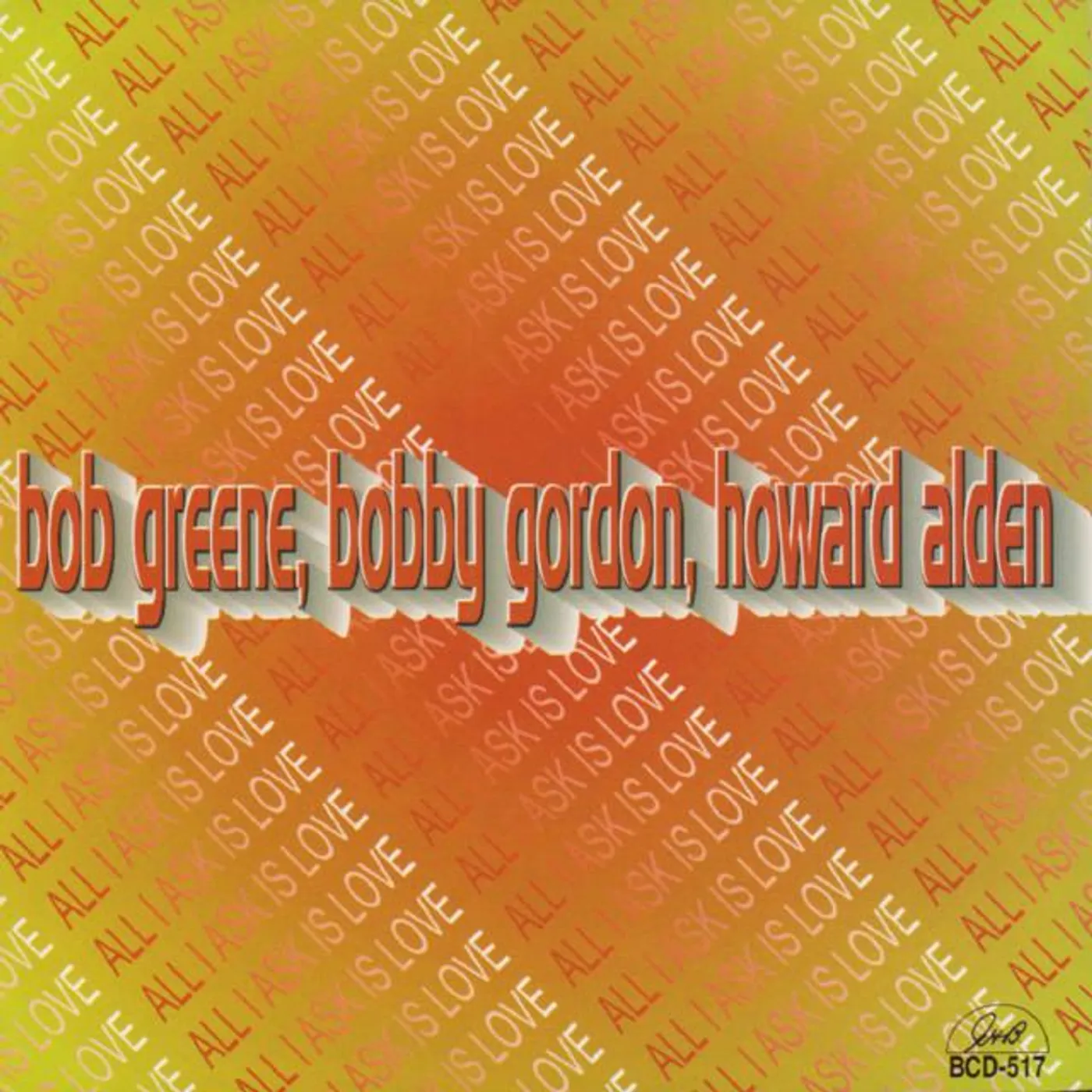 Bob Greene