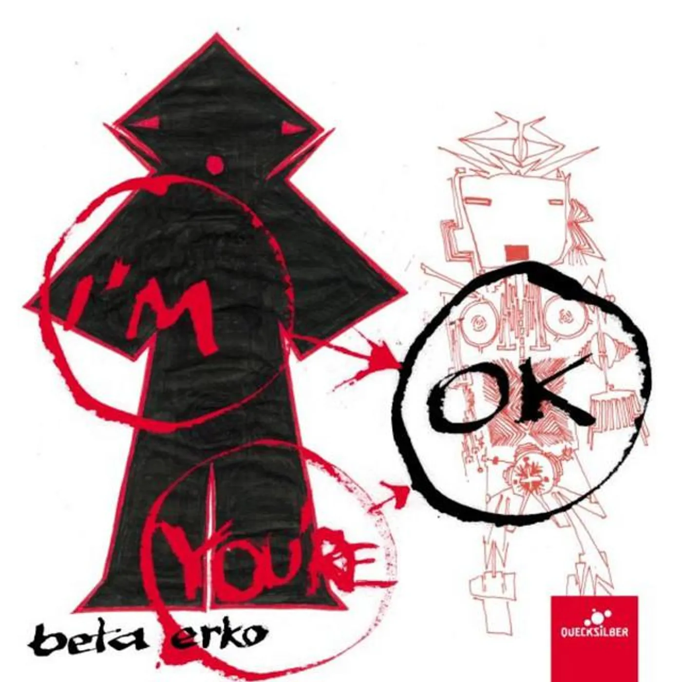 Beta Erko Brand Page