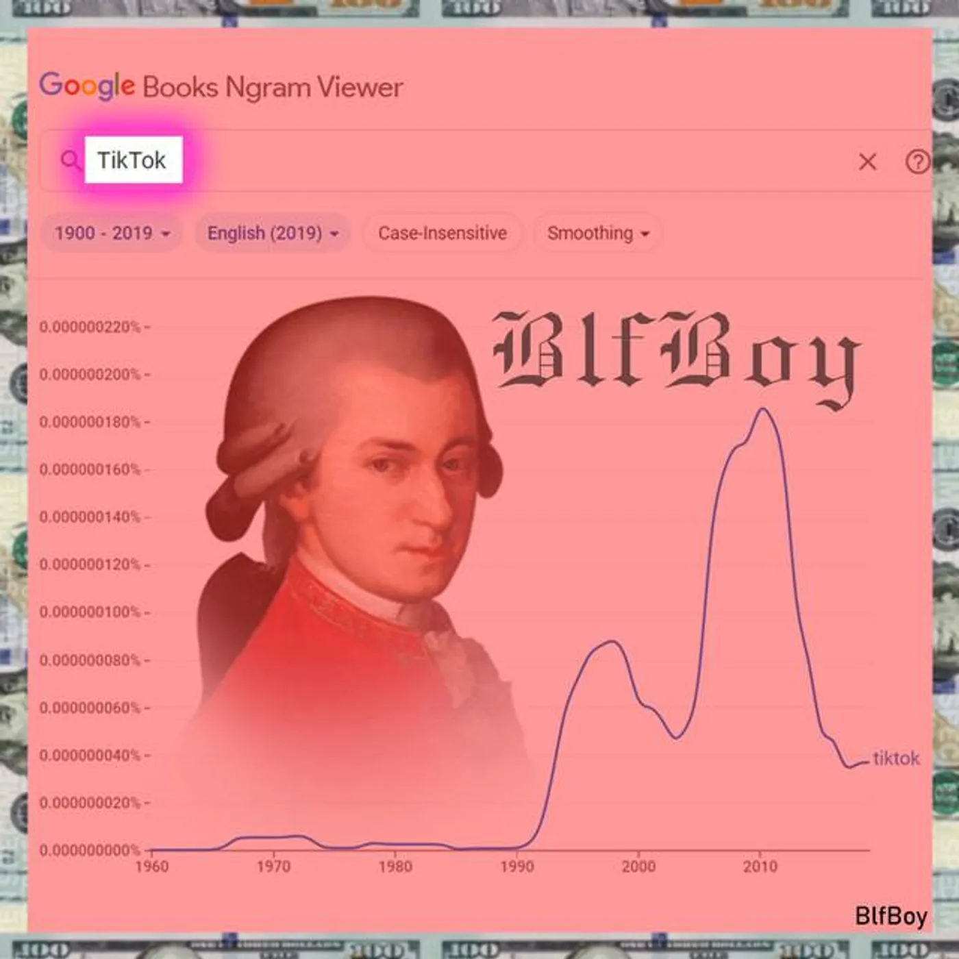 BlfBoy