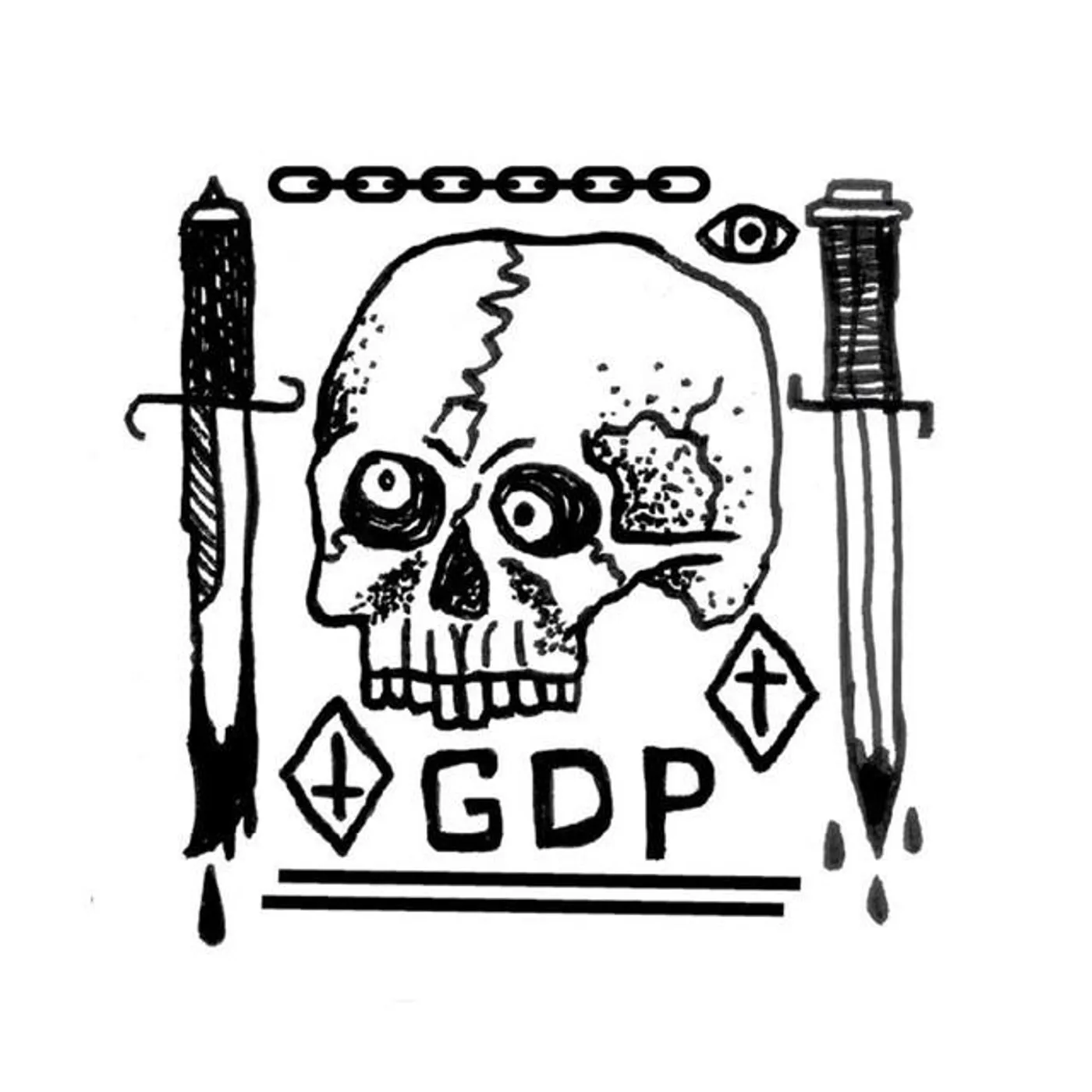 GDP