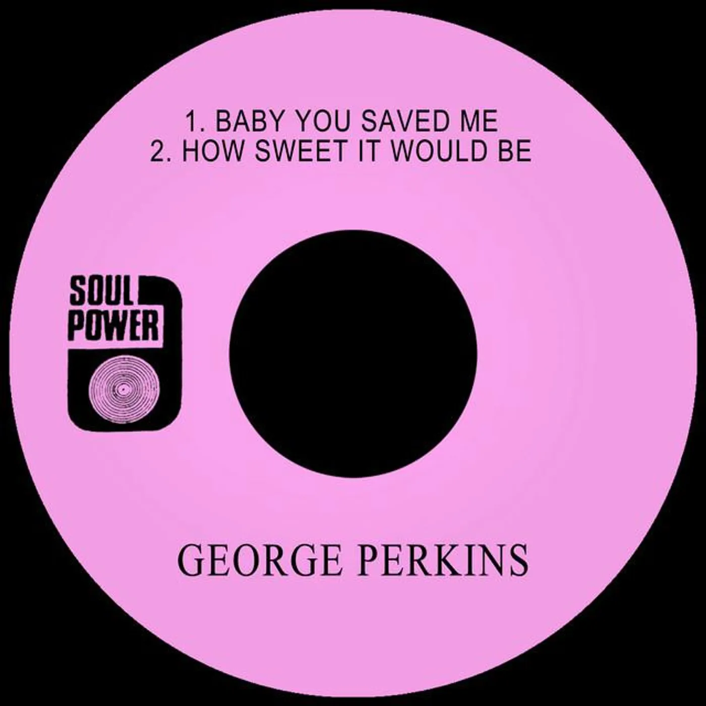 George Perkins