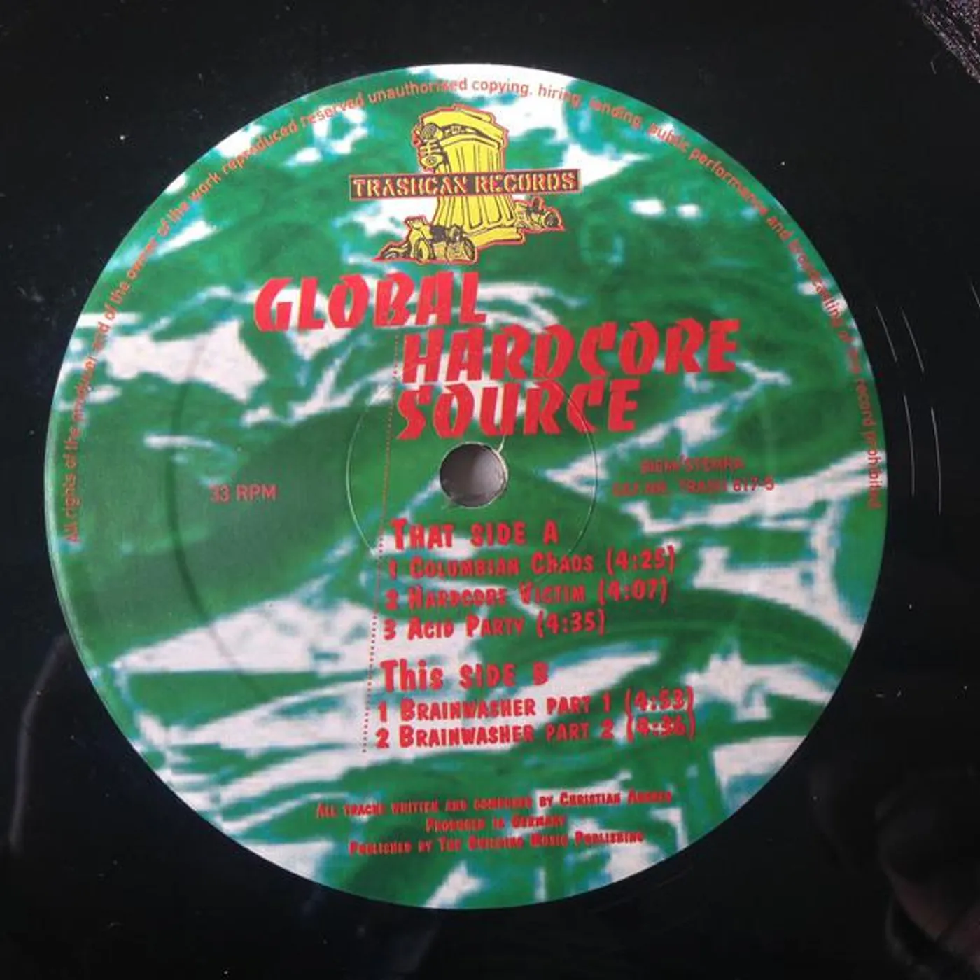 Global Hardcore Source