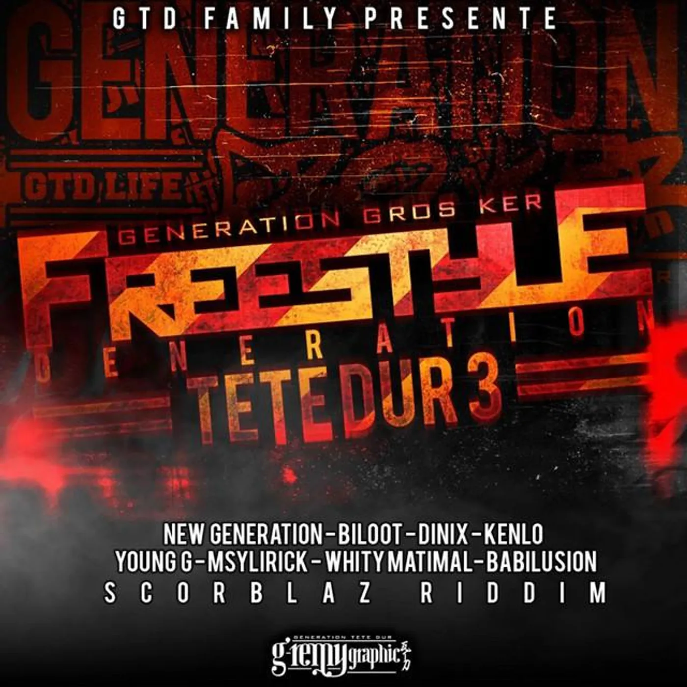 GTD Family