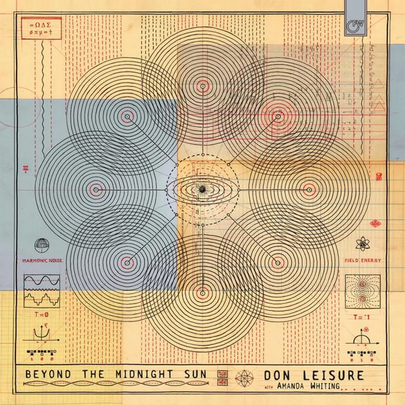 Don Leisure Brand Page