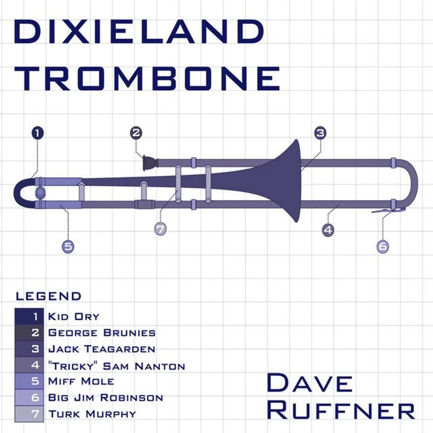Dave Ruffner Brand Page
