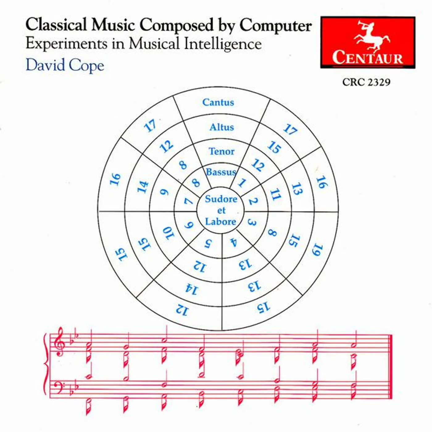 David Cope Brand Page