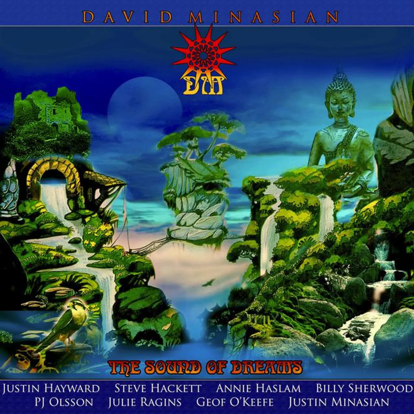 David Minasian Brand Page