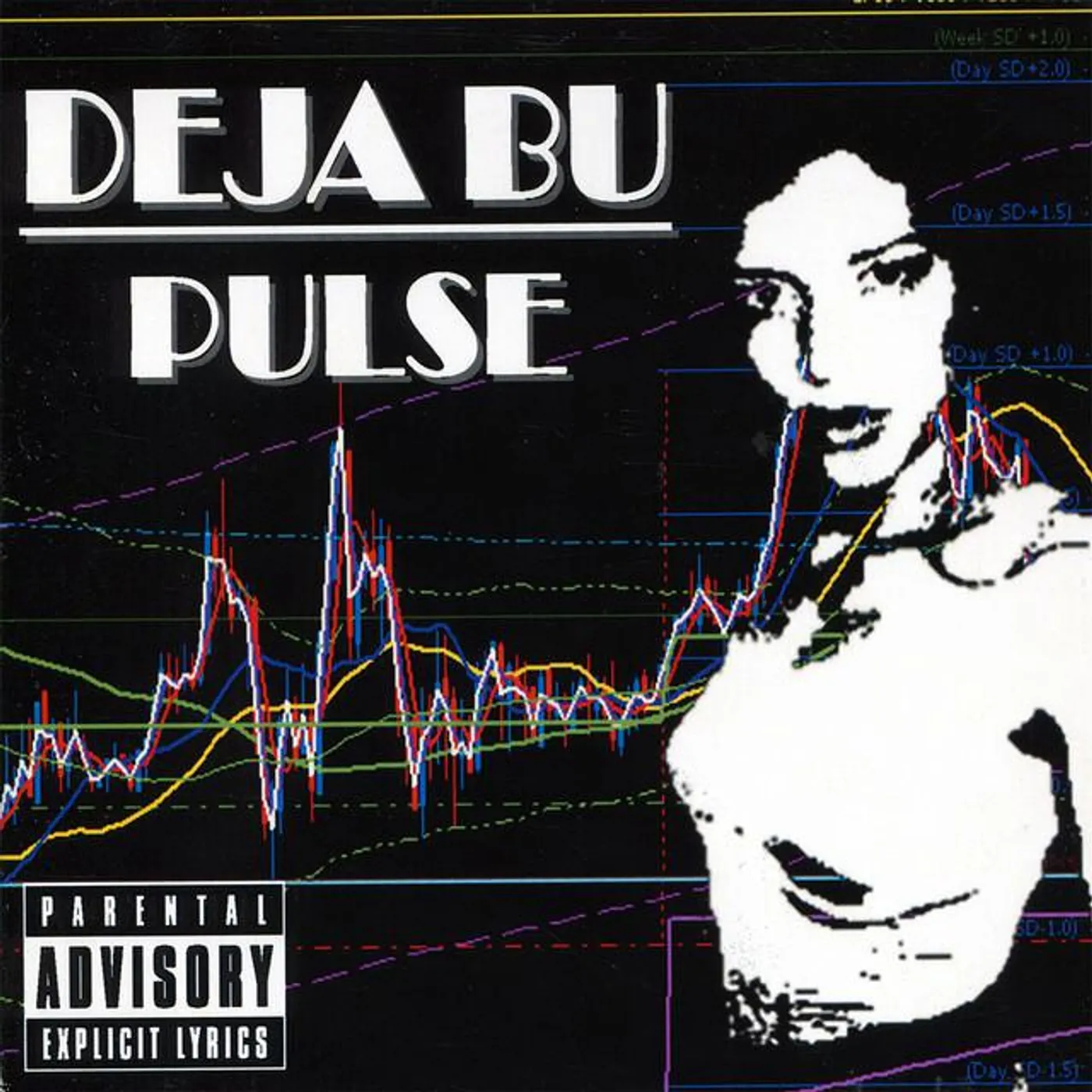 Deja Bu