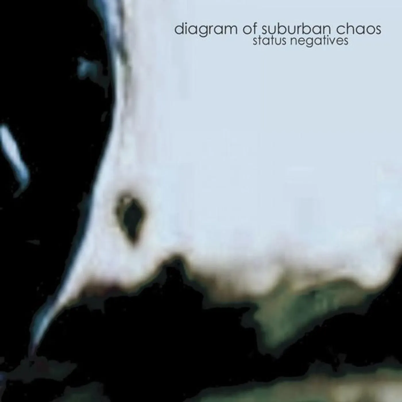 Diagram Of Suburban Chaos