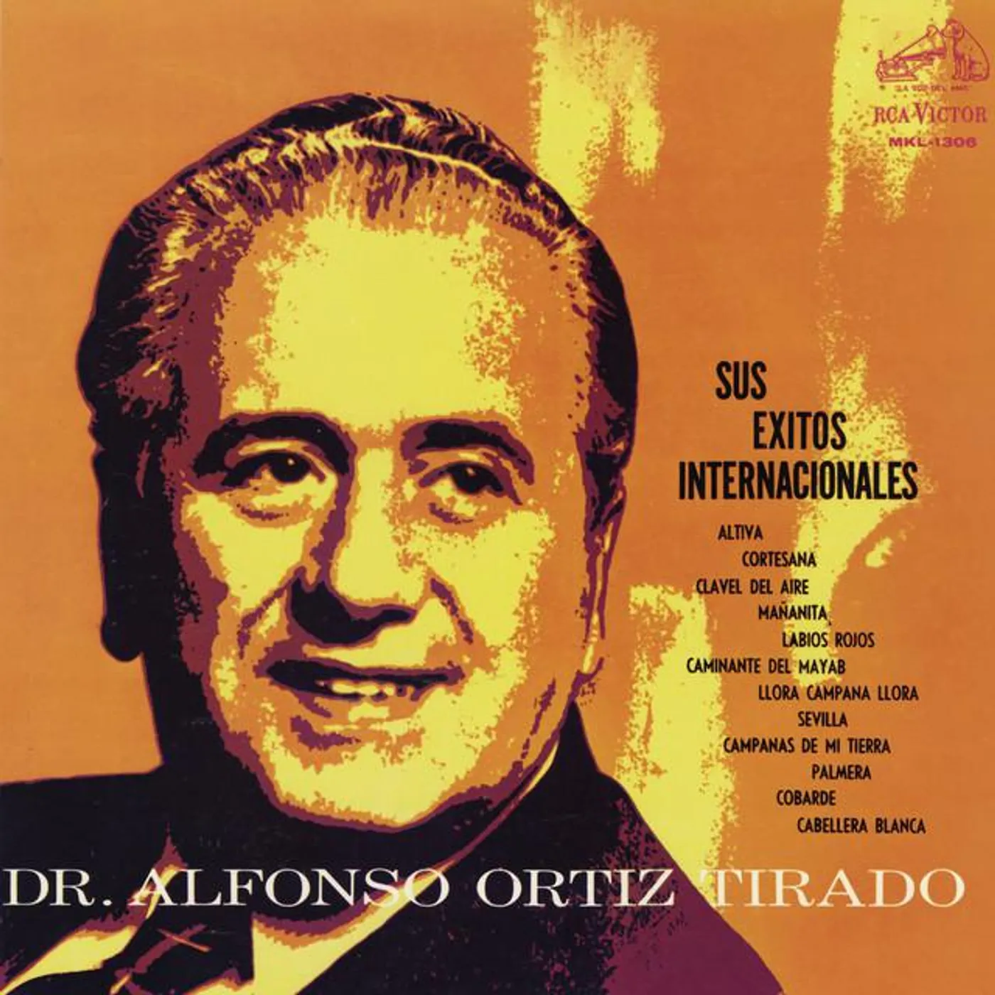 Dr. Alfonso Ortíz Tirado Brand Page