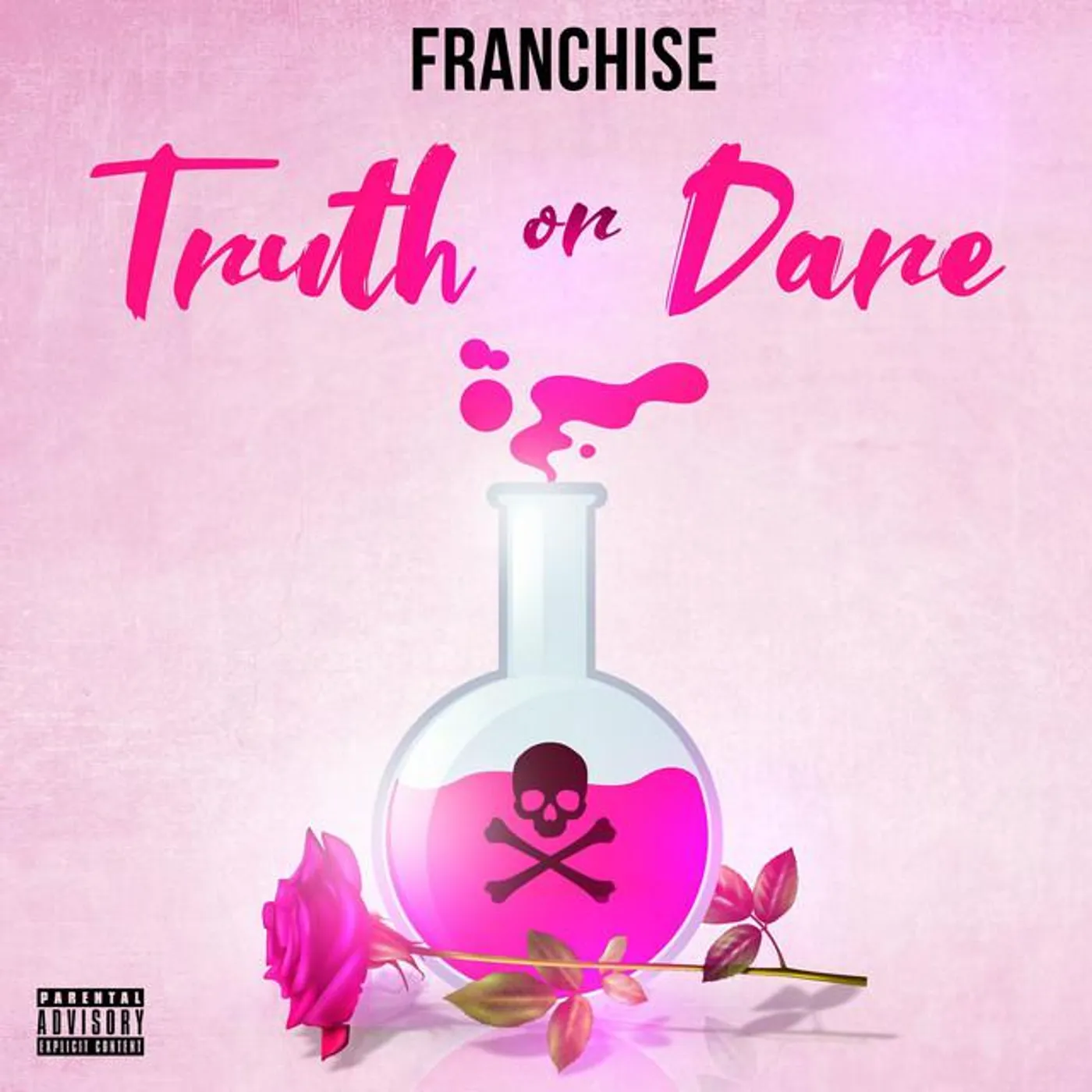 Franchise