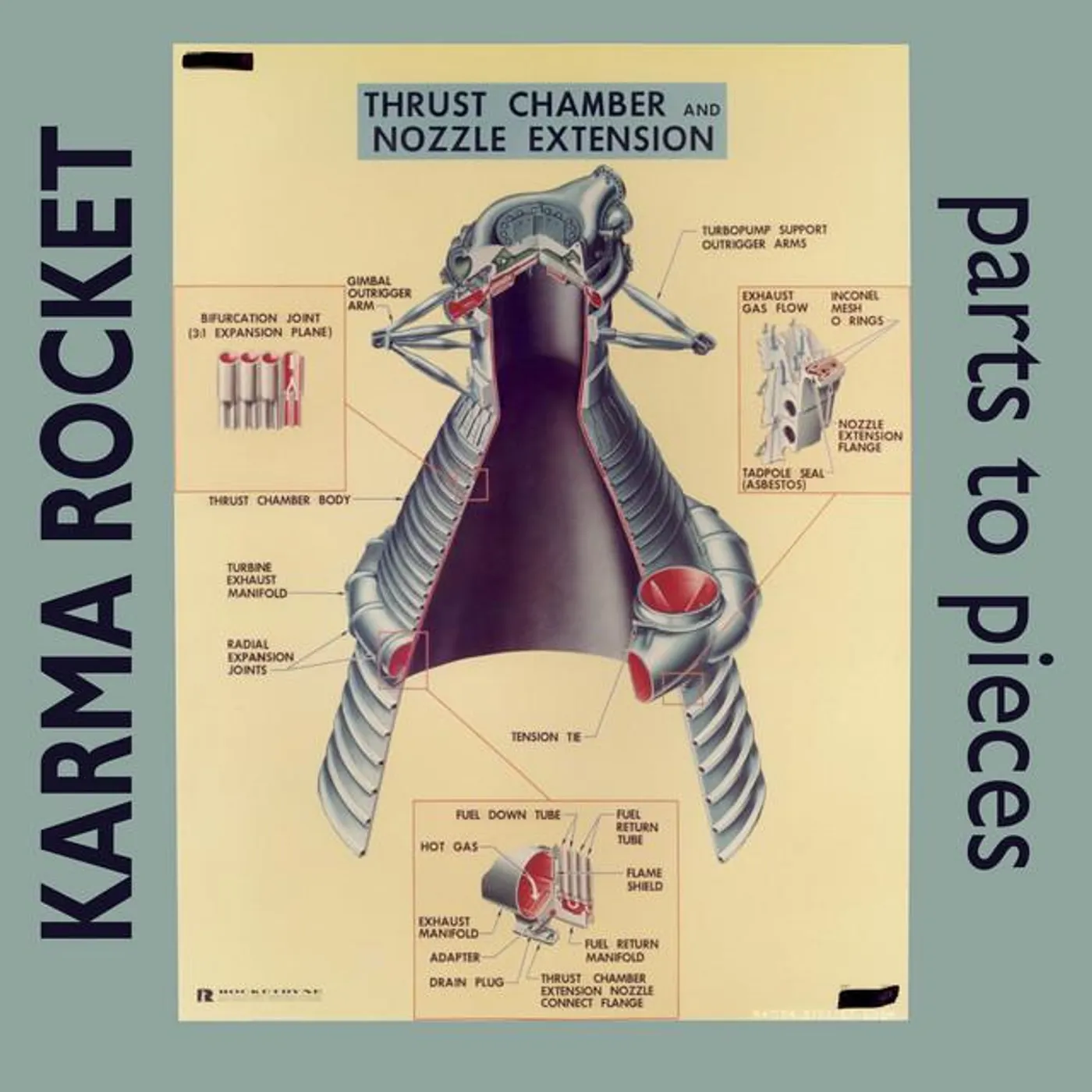 Karma Rocket