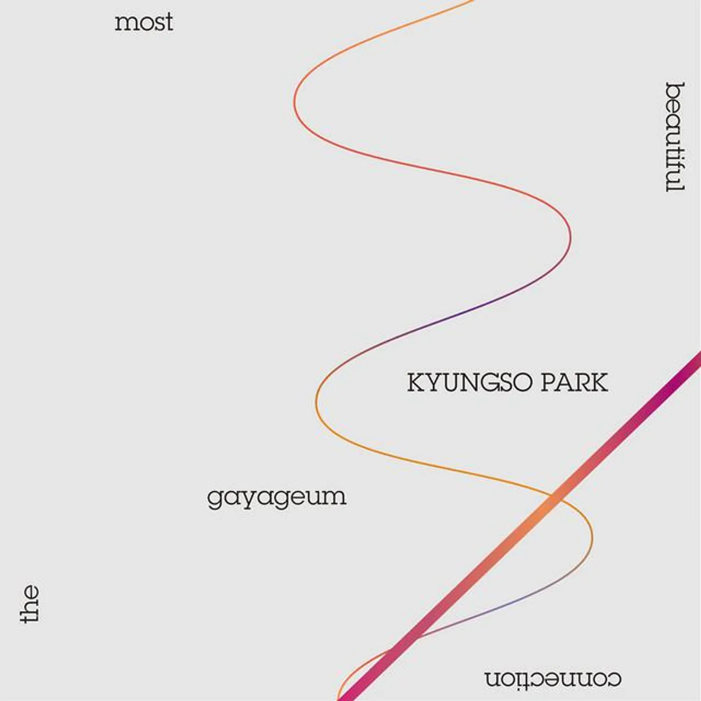 Kyungso Park