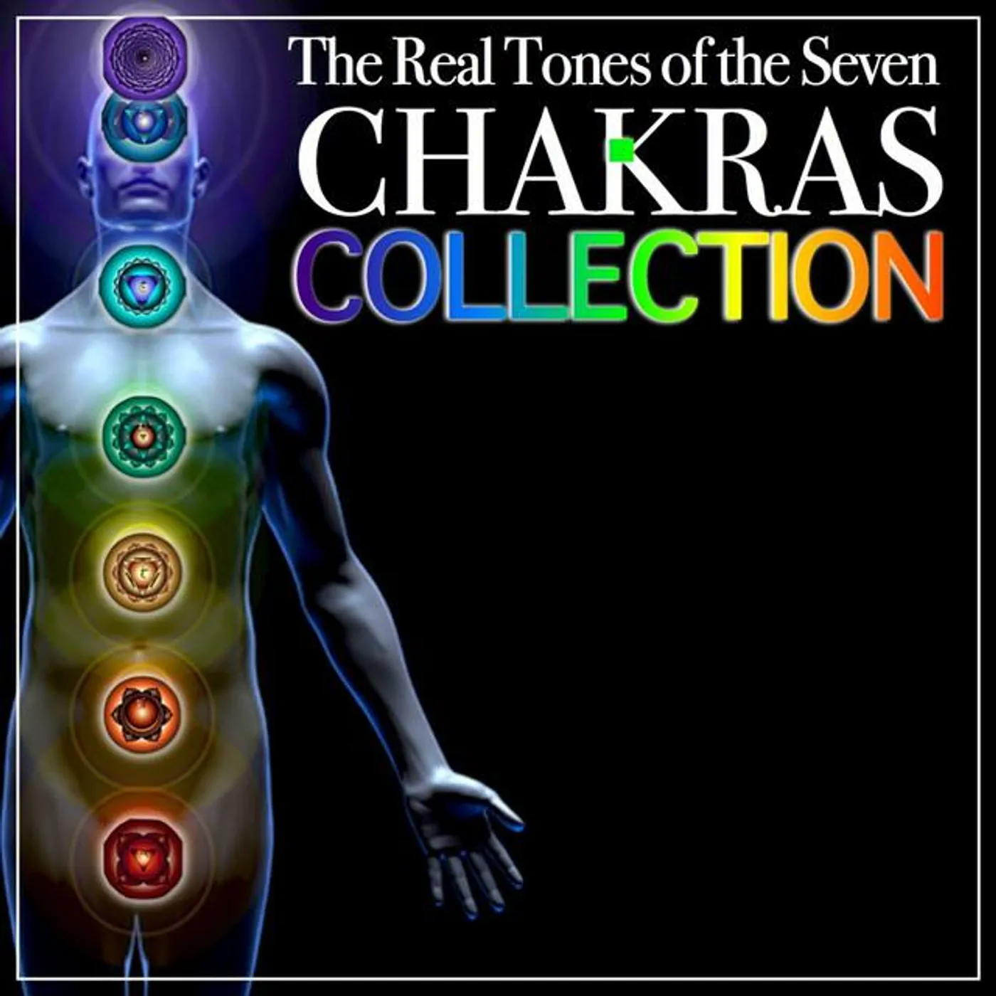 I-Chakra
