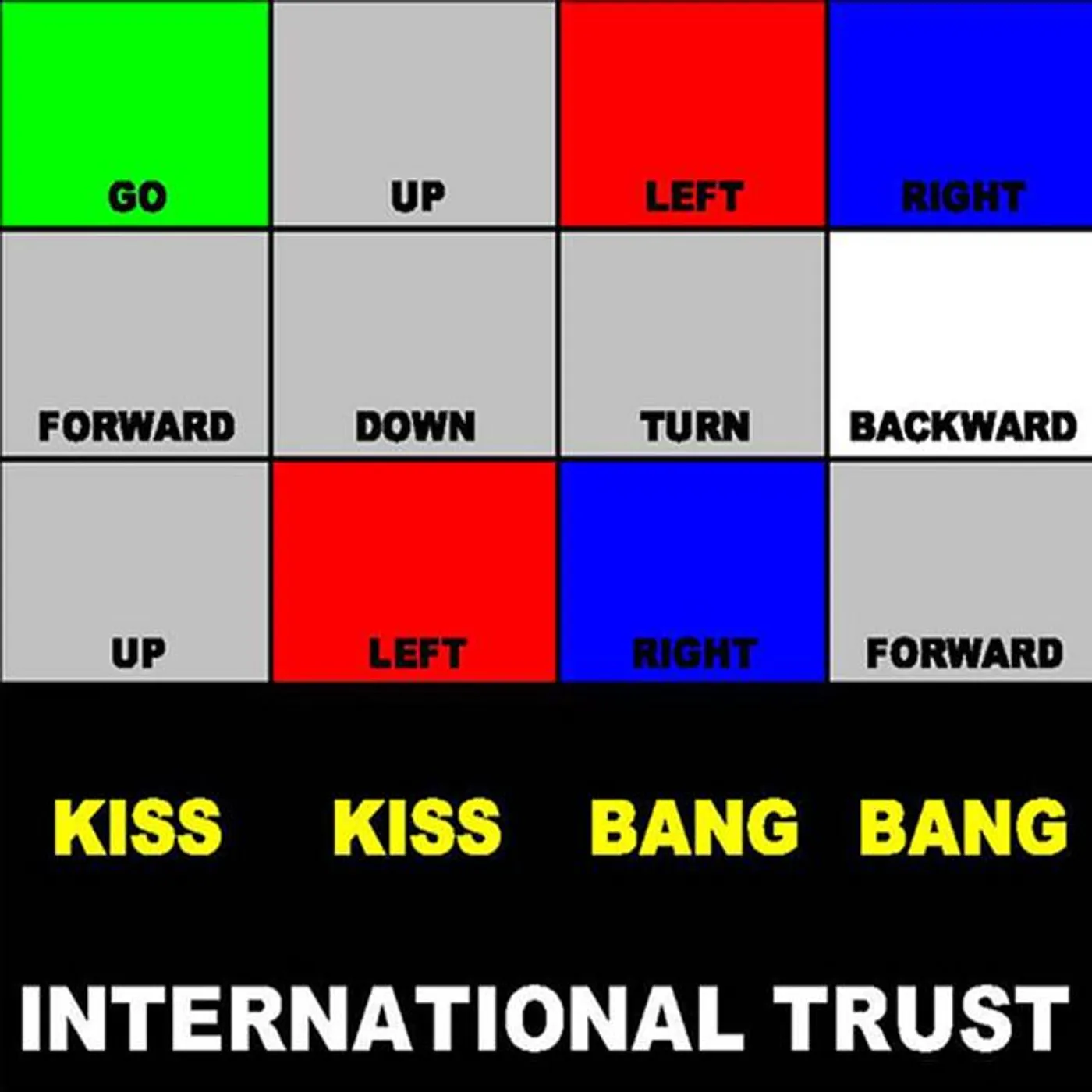 International Trust