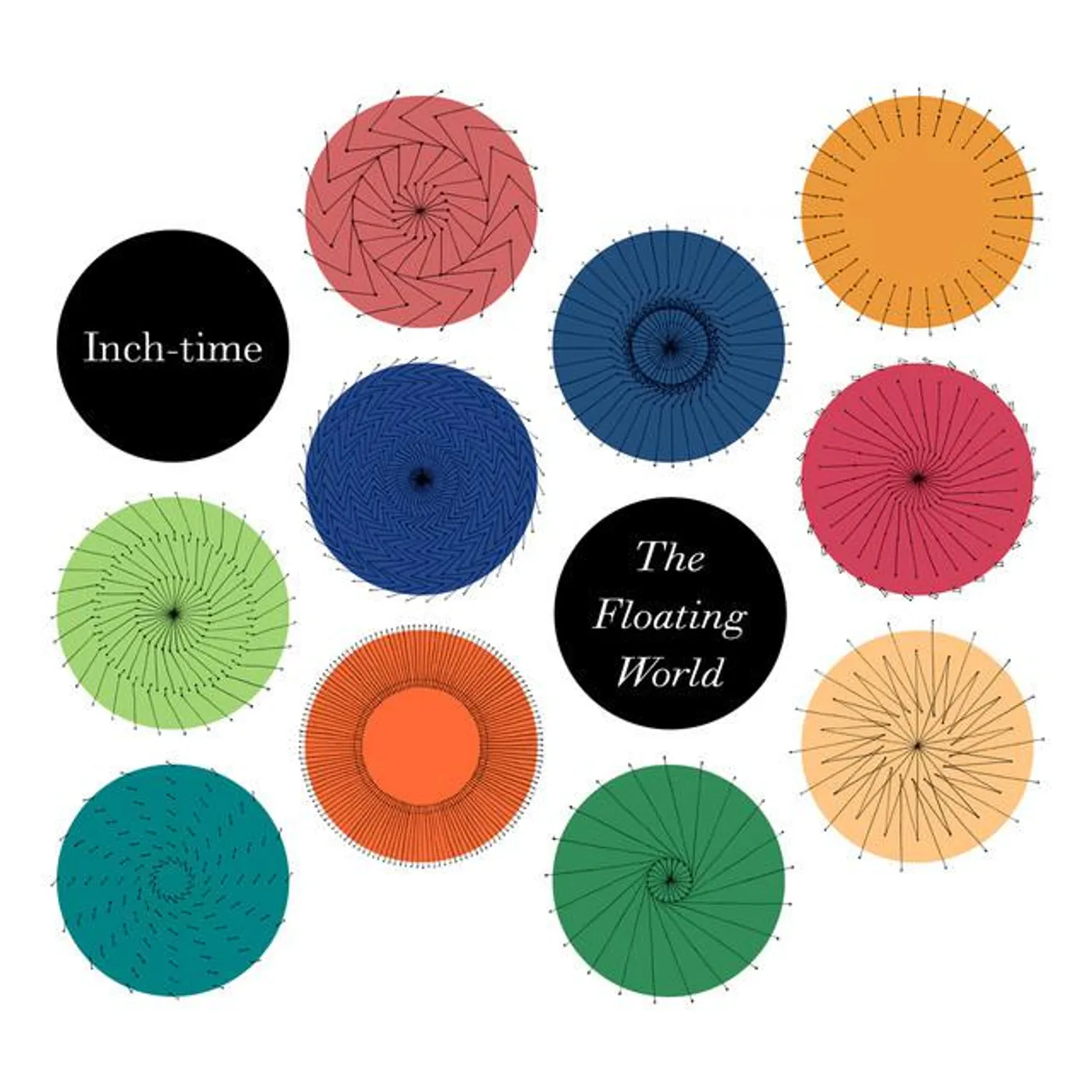 Inch-time