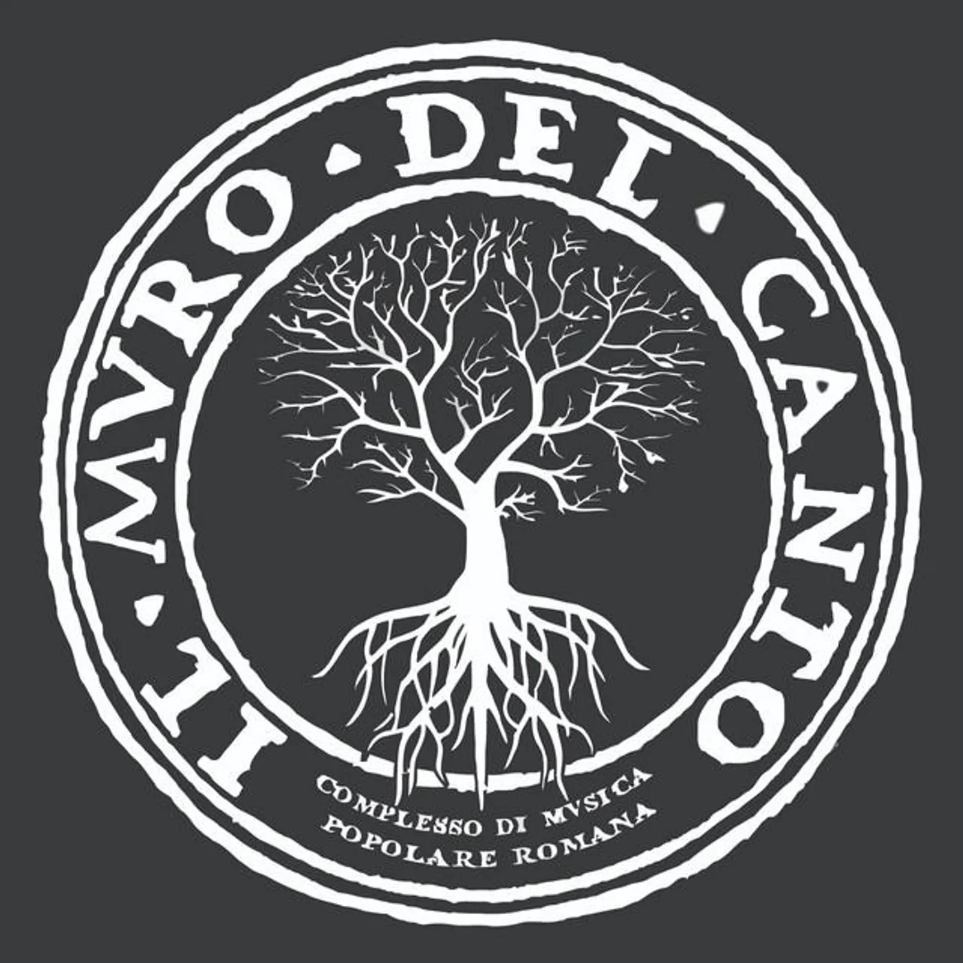 Il Muro Del Canto