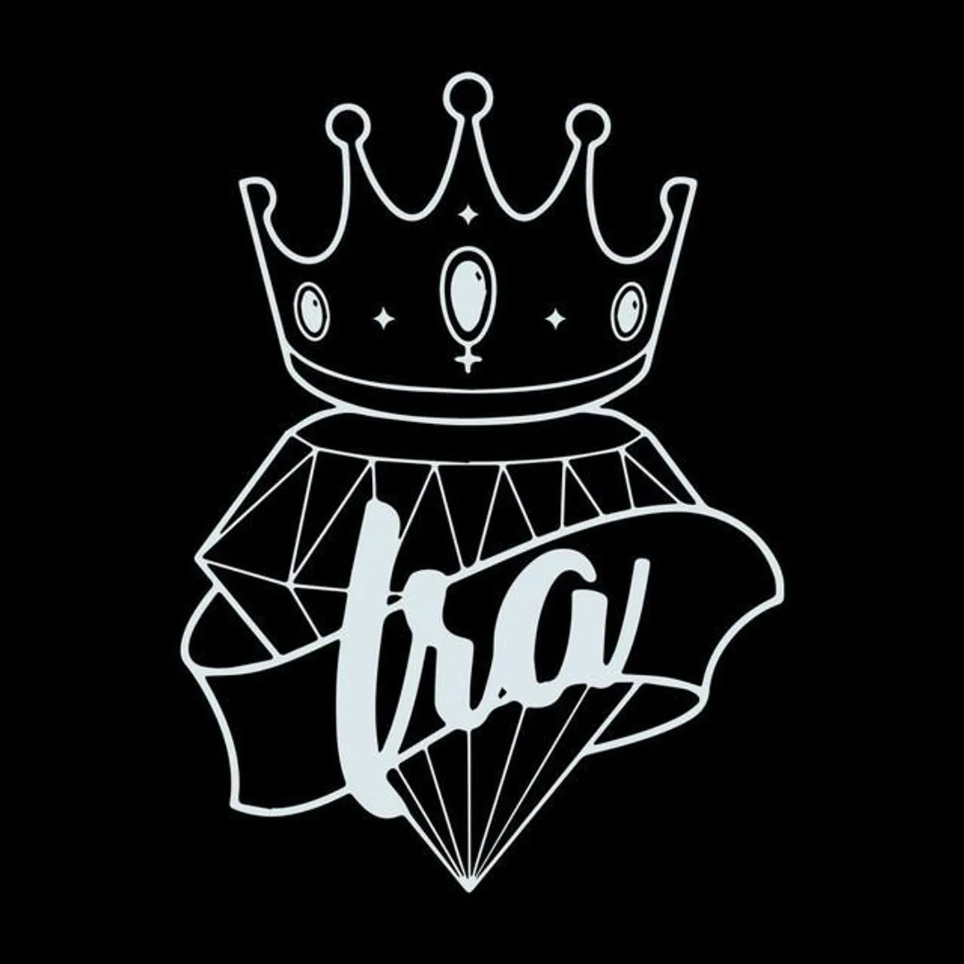 IRA Brand Page