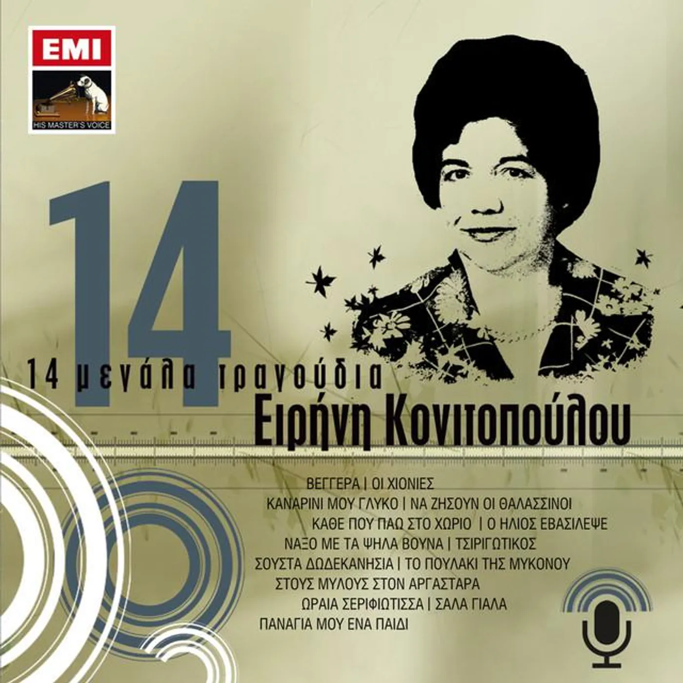 Irini Konitopoulou