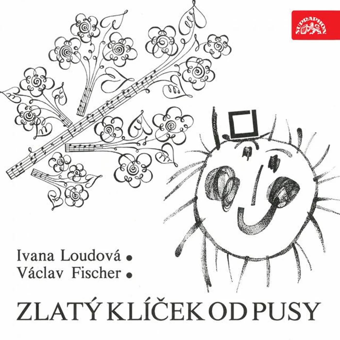 Ivana Loudová Brand Page