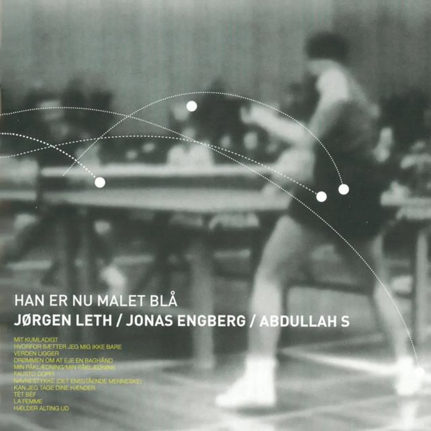 Jørgen Leth Brand Page