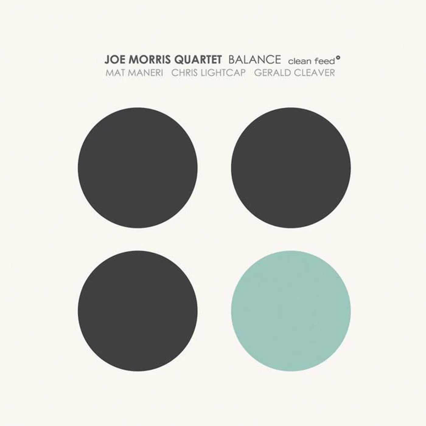 Joe Morris Quartet
