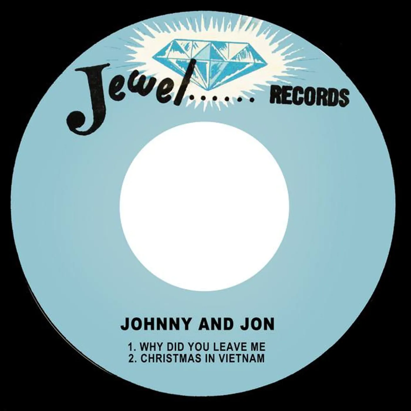 Johnny and Jon Brand Page