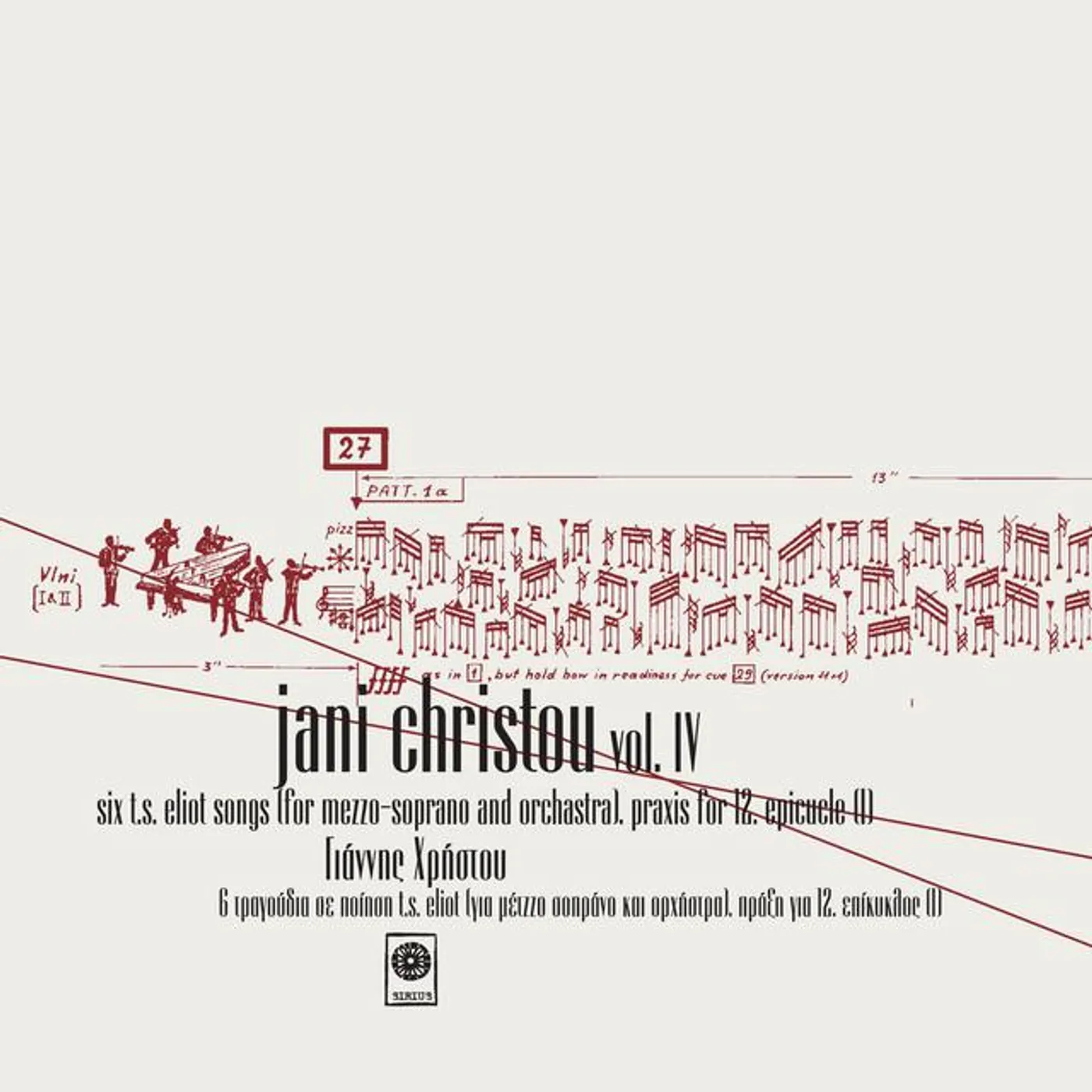 Jani Christou Brand Page