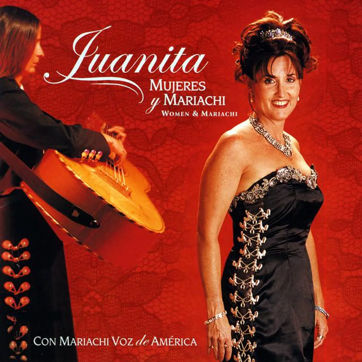 Juanita Ulloa