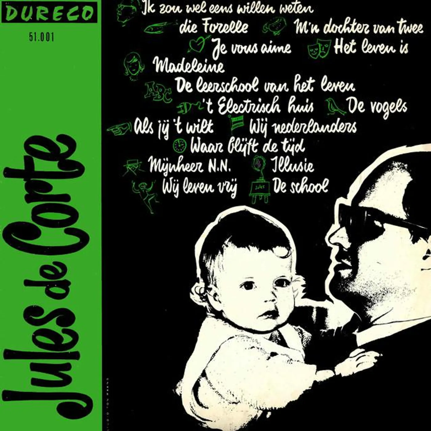 Jules de Corte Brand Page