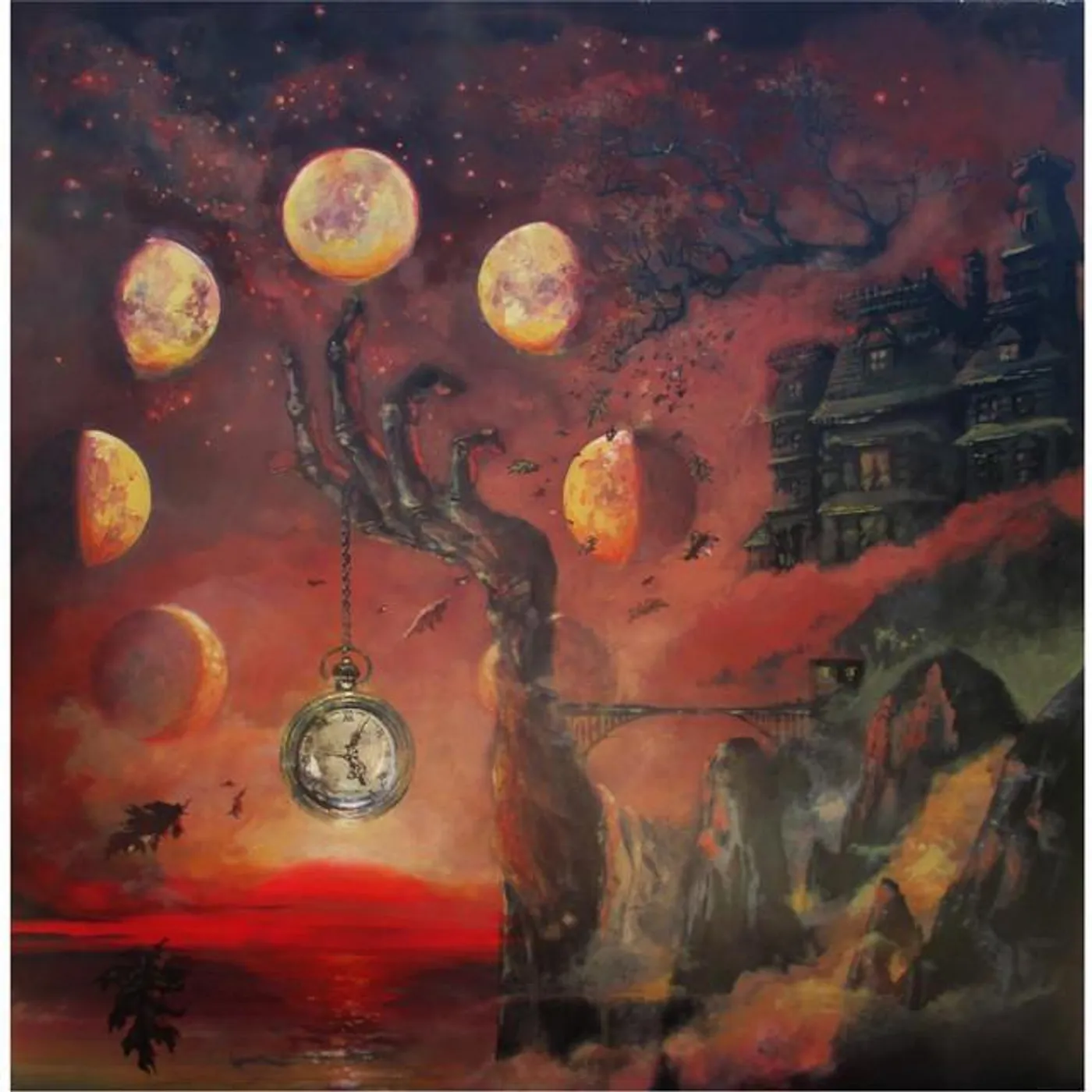 Occultation