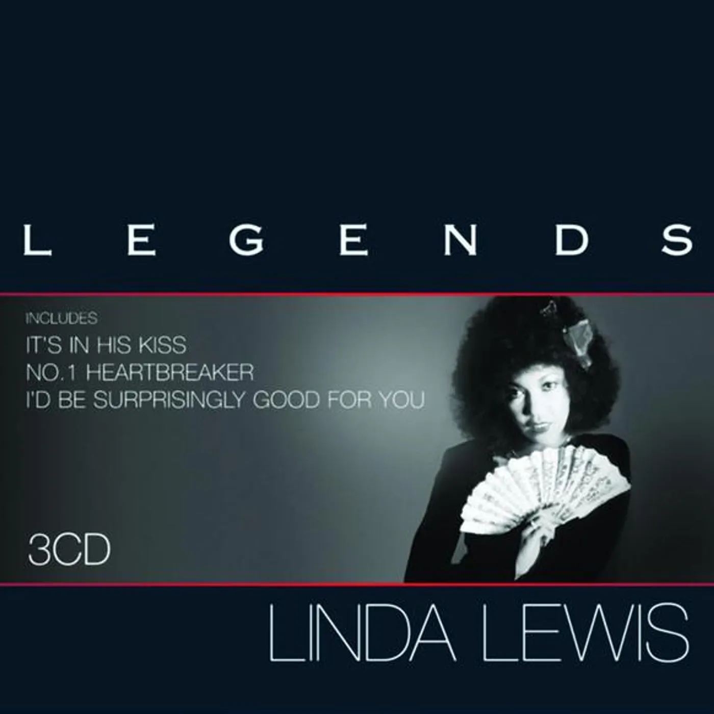 Linda Lewis